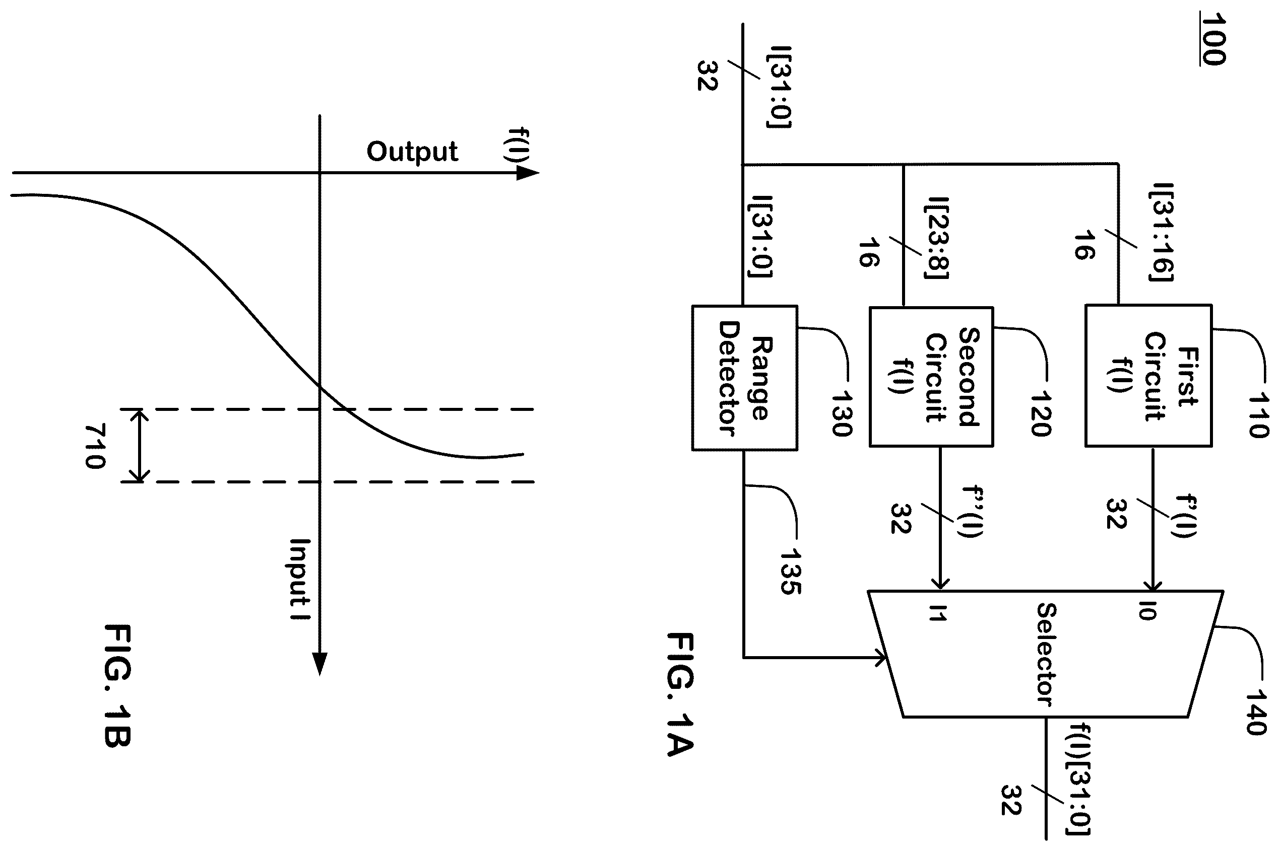 Patent US12333270 — Calculating a floating-point function using multiple lookup tables — Figure 1