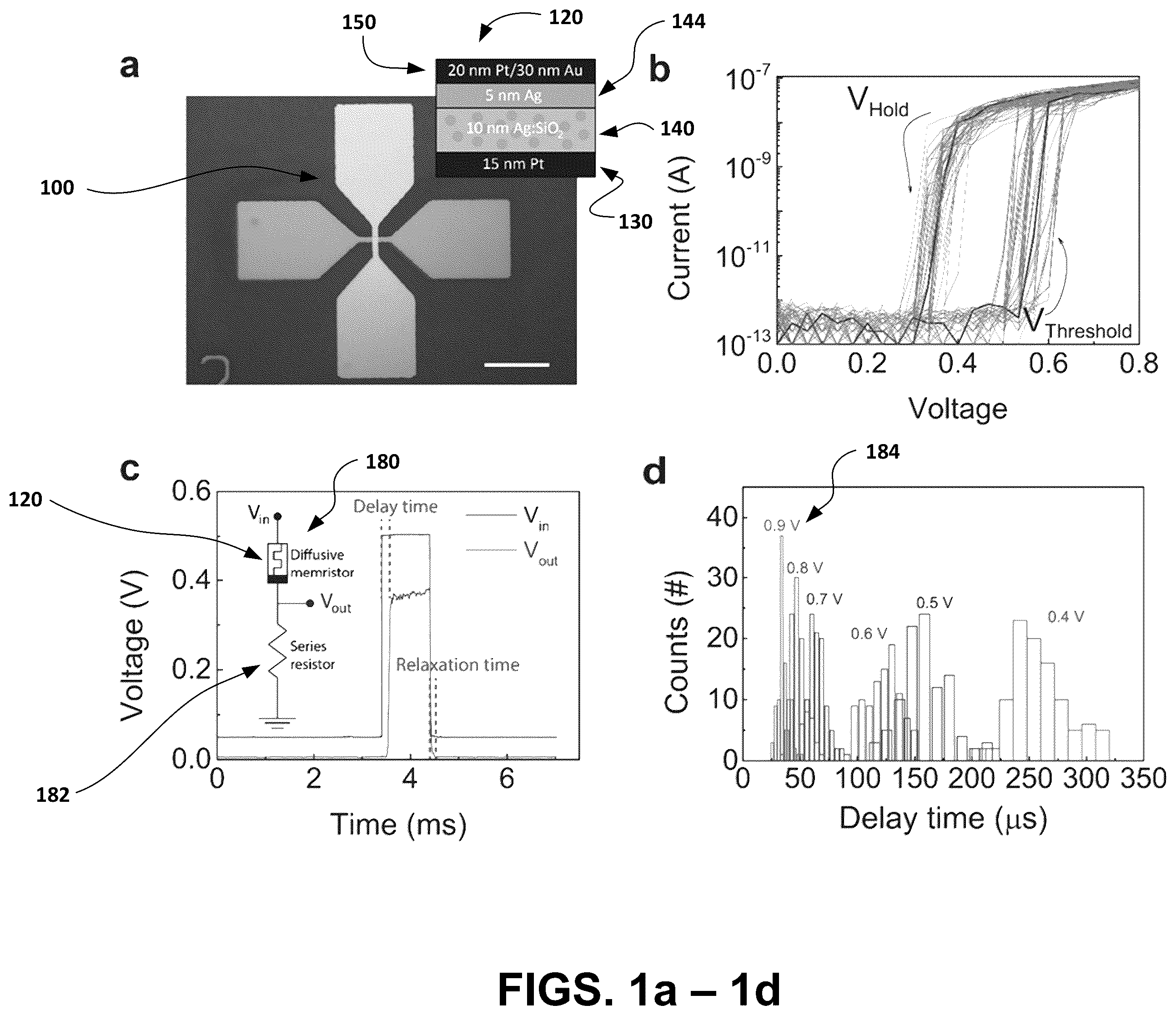Patent US12333275 — True random number generator (TRNG) circuit using a diffusive memristor — Figure 1
