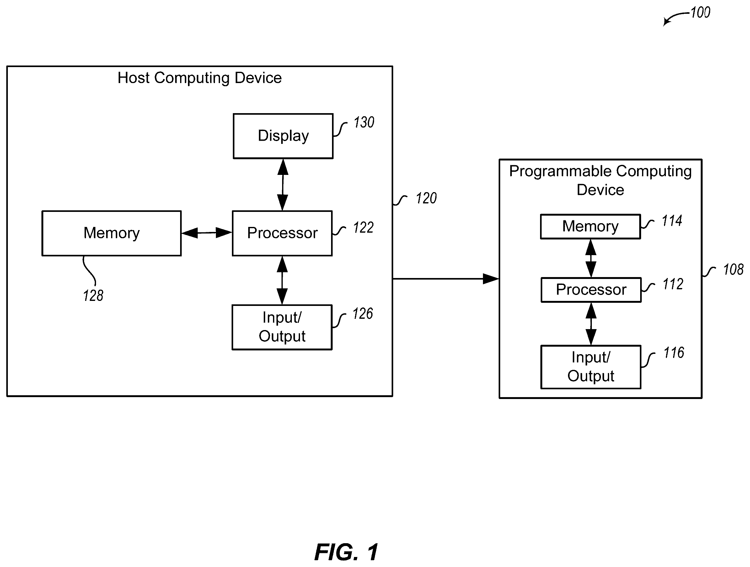 Patent US12333276 Figure 1 – Method, system, and circuit for generating toolchains agnostic linker scripts