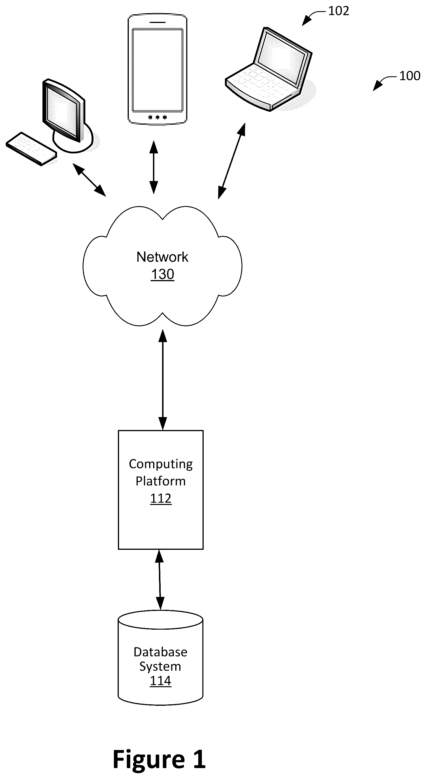 Patent US12333280 Figure 1 – Systems, methods, and devices for automatic application programming interface model generation based on network traffic