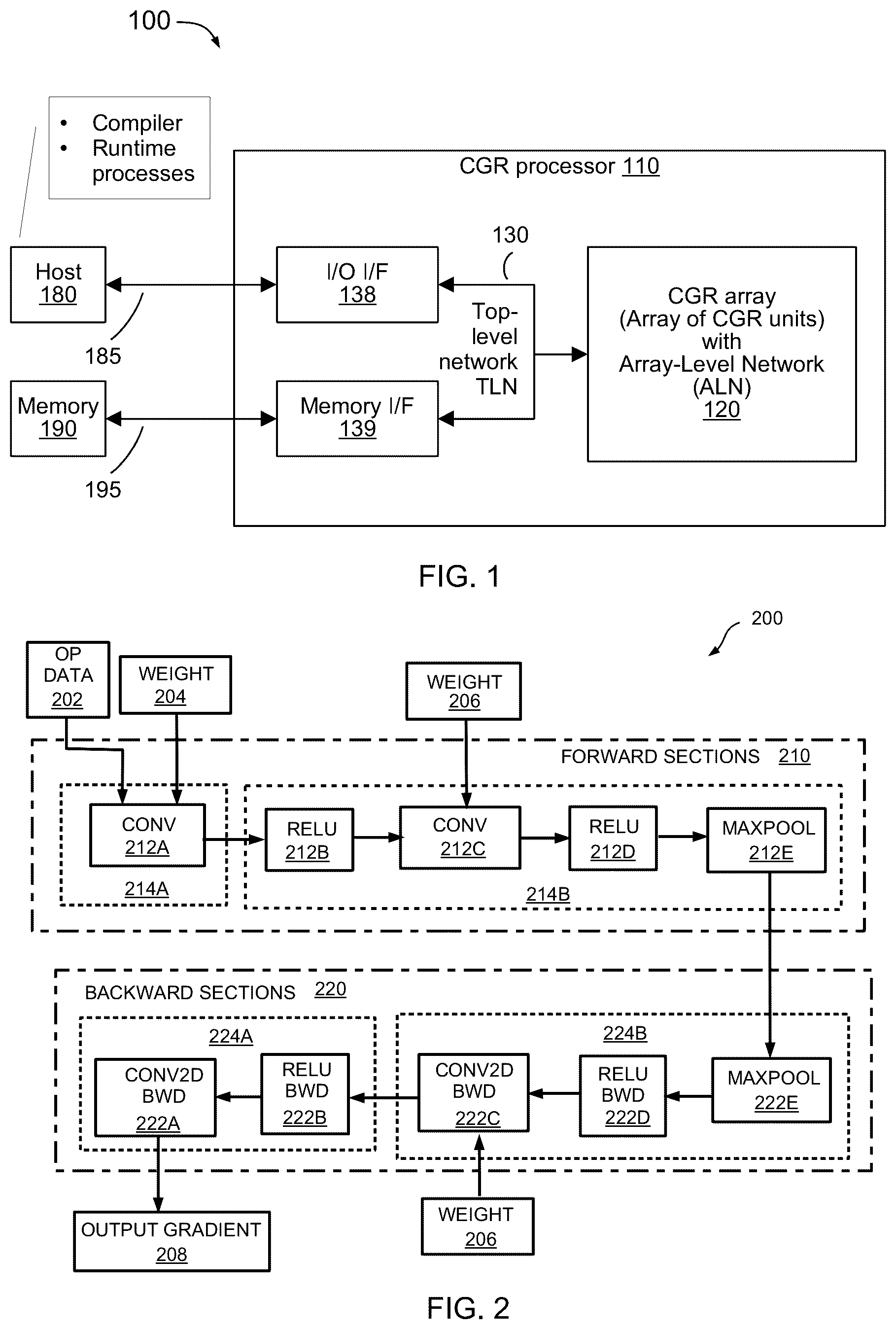 Patent US12333283 Figure 1 – Iterative compilation to optimize translation in reconfigurable dataflow architectures