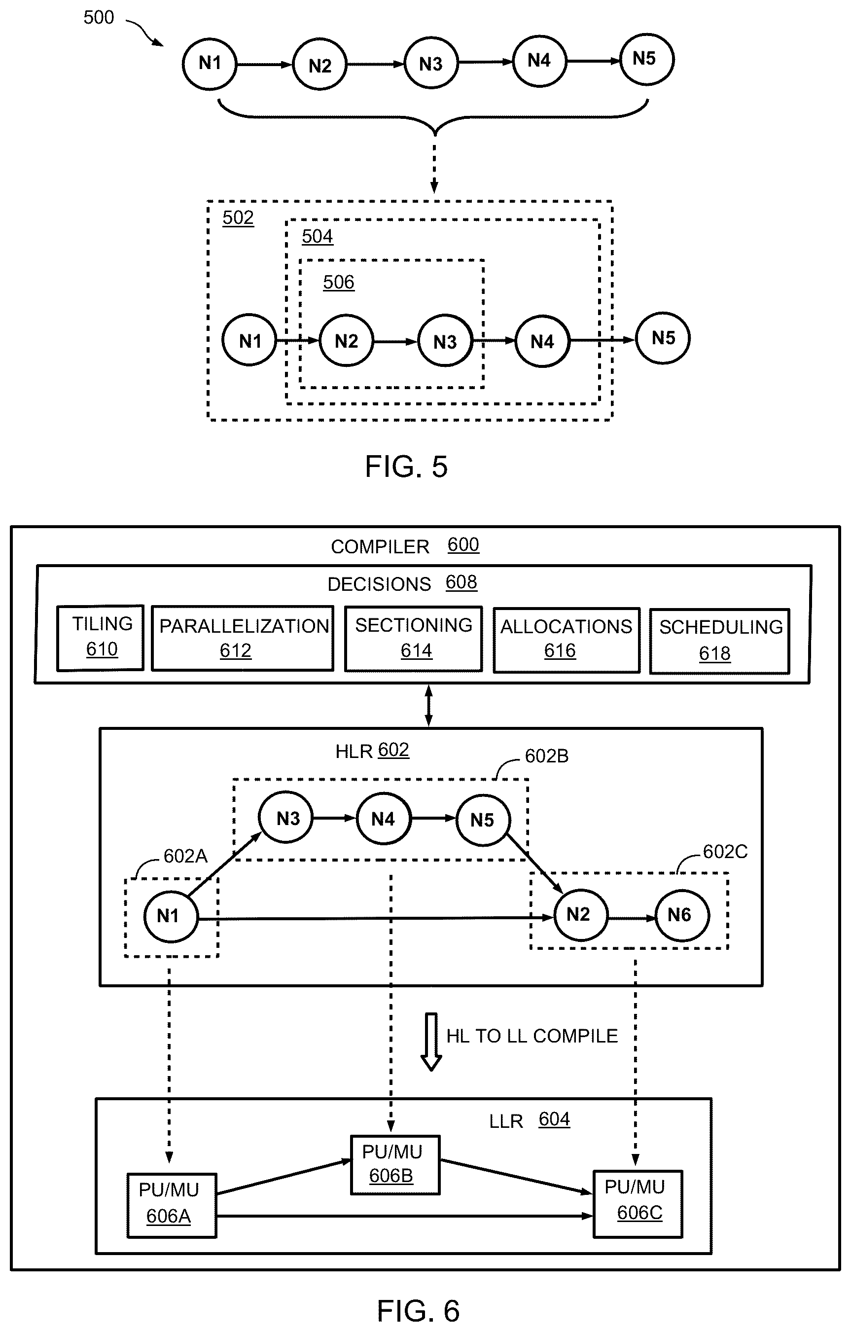 Patent US12333283 Figure 4 – Iterative compilation to optimize translation in reconfigurable dataflow architectures