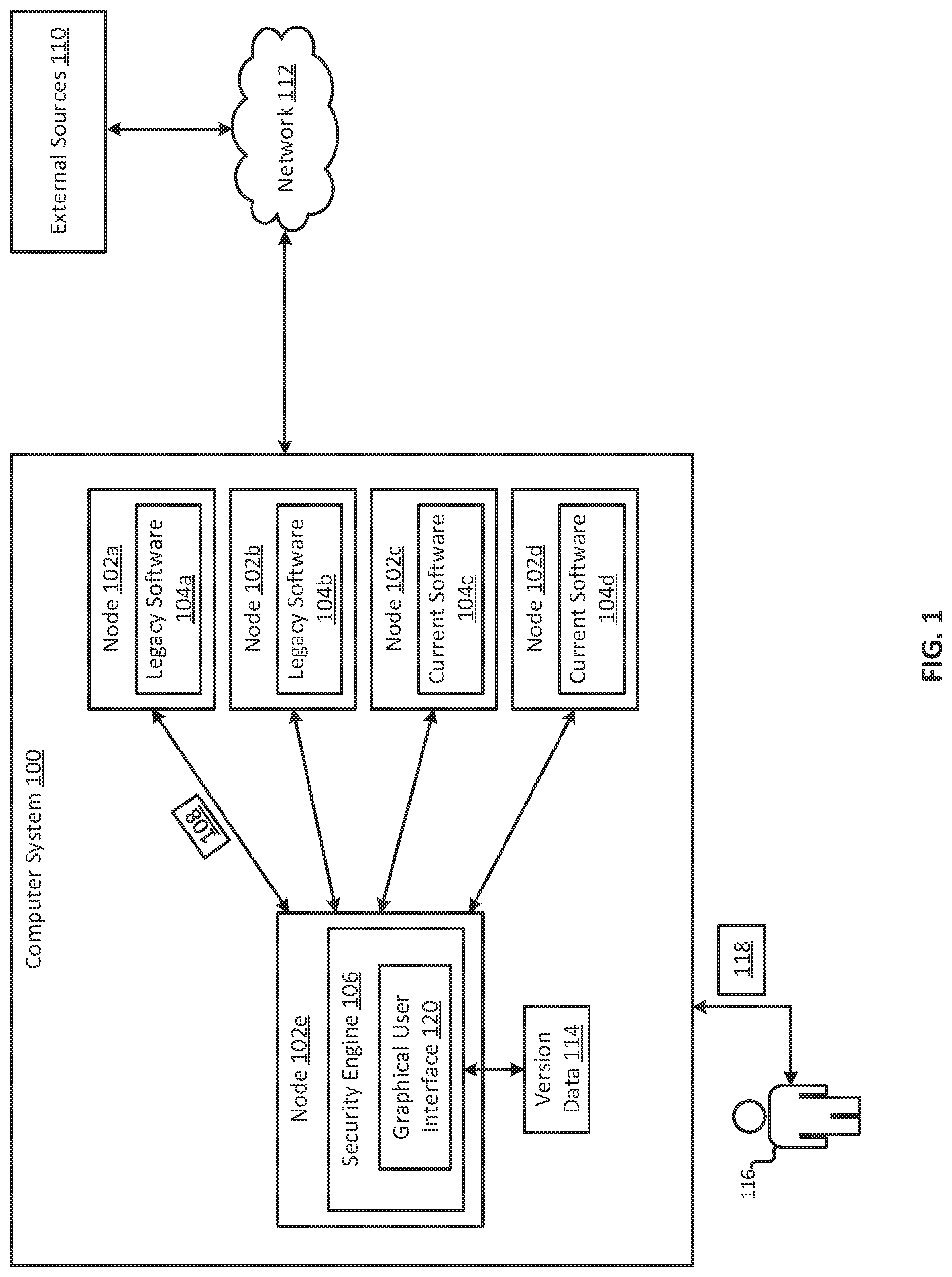 Patent US12333286 — Graphical user interface for reducing vulnerabilities associated with legacy software — Figure 1