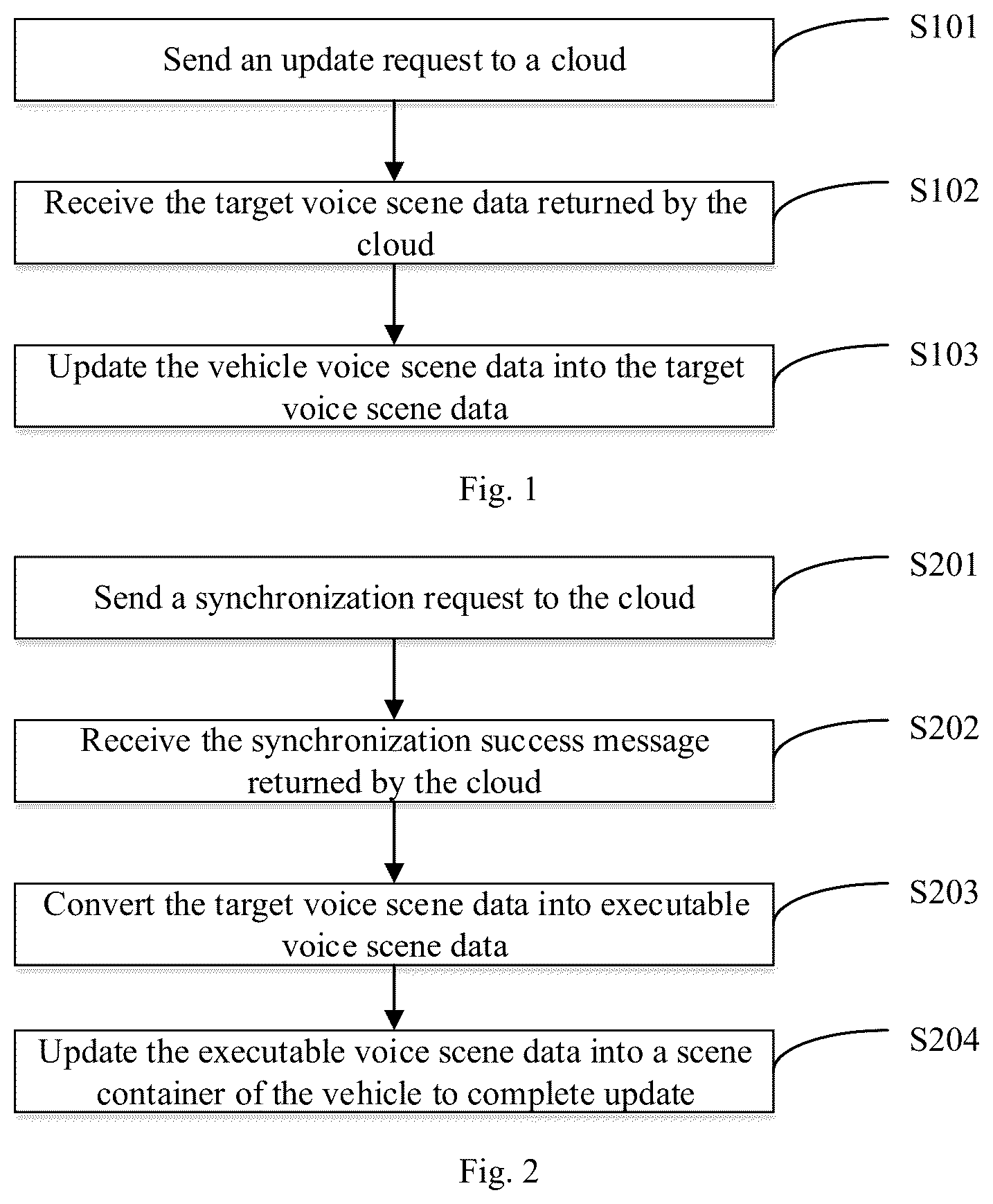 Patent US12333291 Figure 1 – Voice scene update method and device, terminal, server and system
