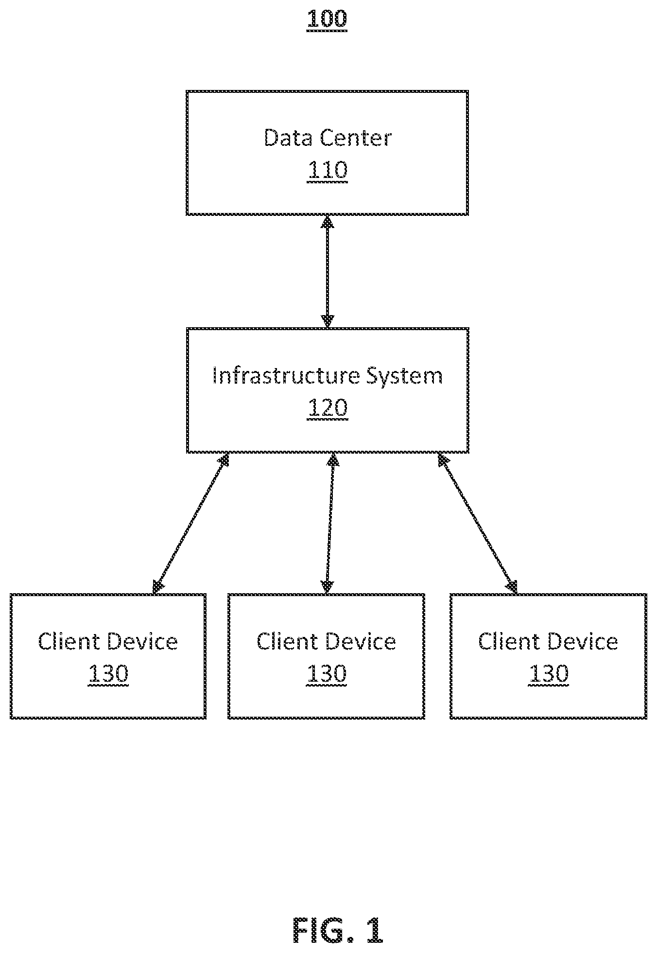 Patent US12333301 — Trace-based survey for pull request workflow — Figure 1