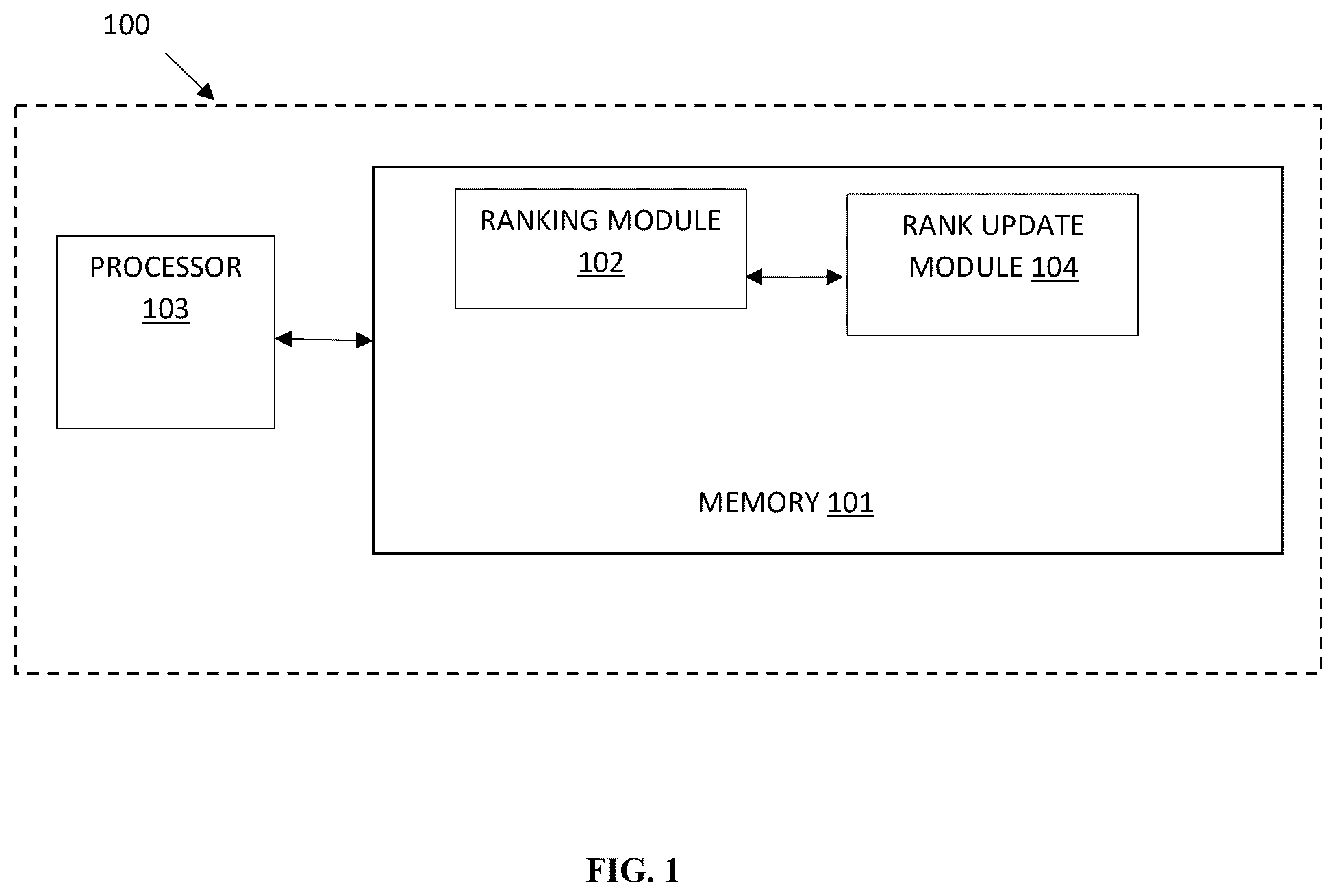 Patent US12333302 — System and method for artifact order and rank synchronization — Figure 1