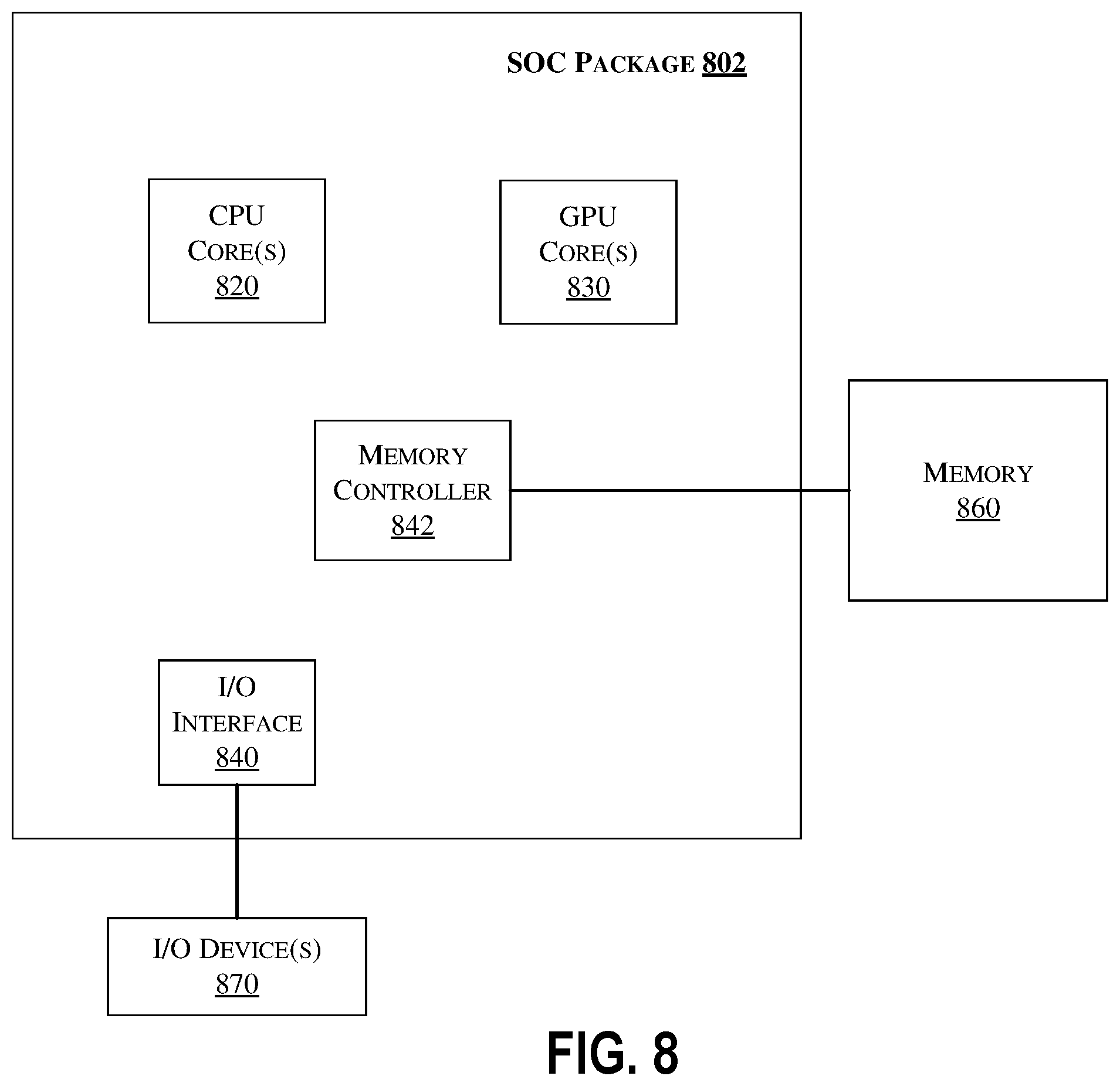 Patent US12333305 Figure 9 – Delayed cache writeback instructions for improved data sharing in manycore processors