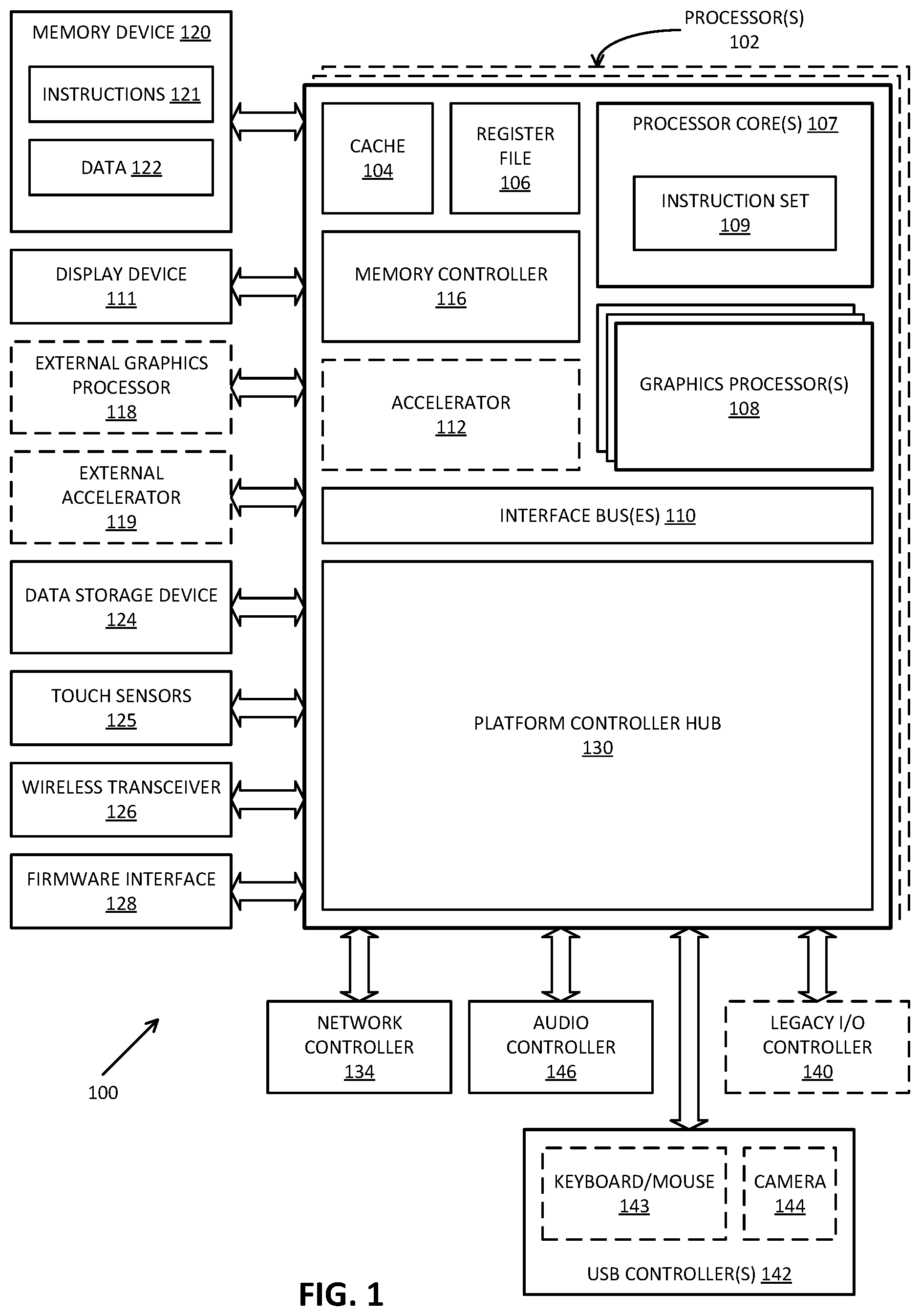 Patent US12333306 Figure 1 – High performance constant cache and constant access mechanisms