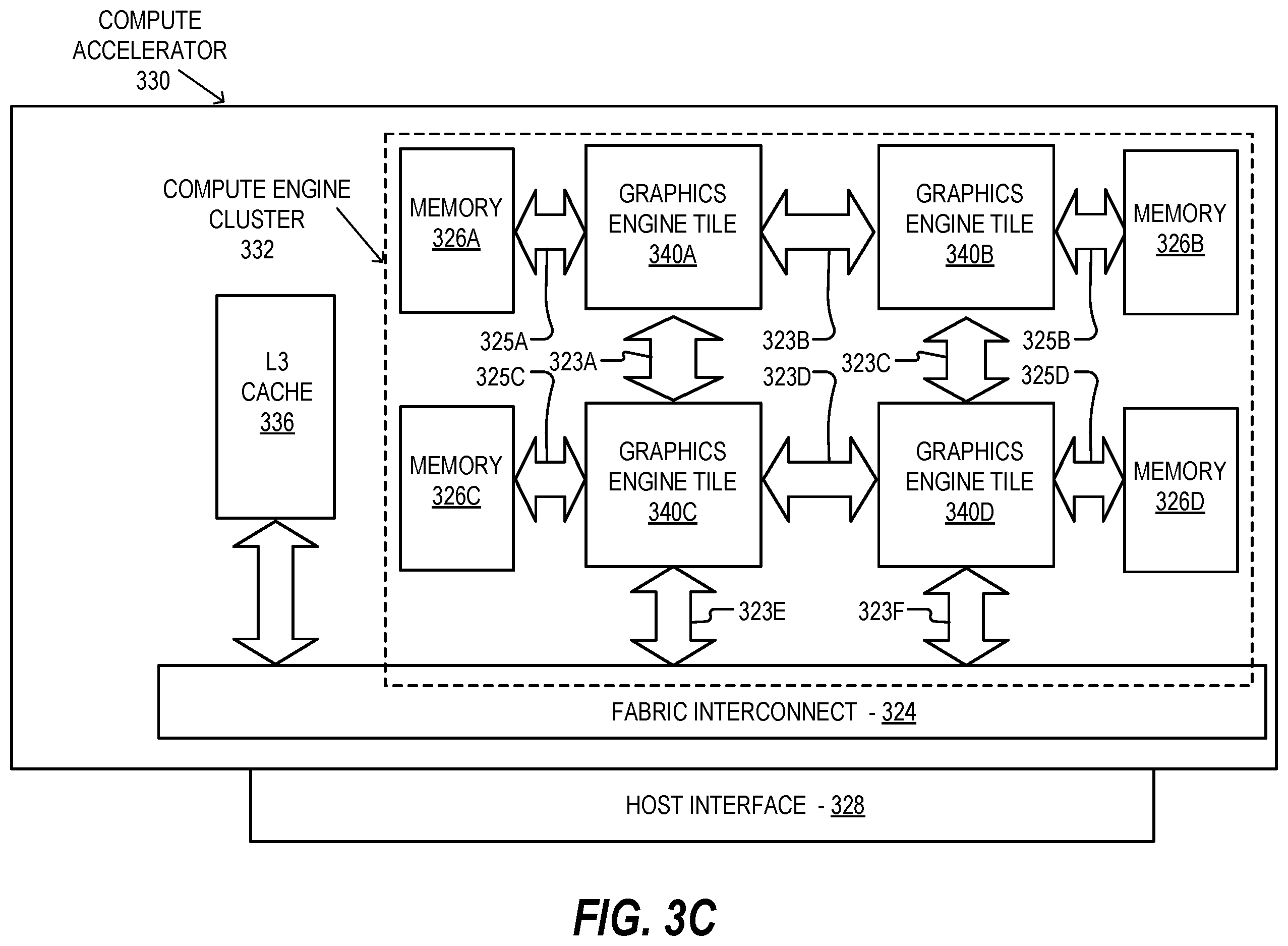 Patent US12333306 Figure 8 – High performance constant cache and constant access mechanisms