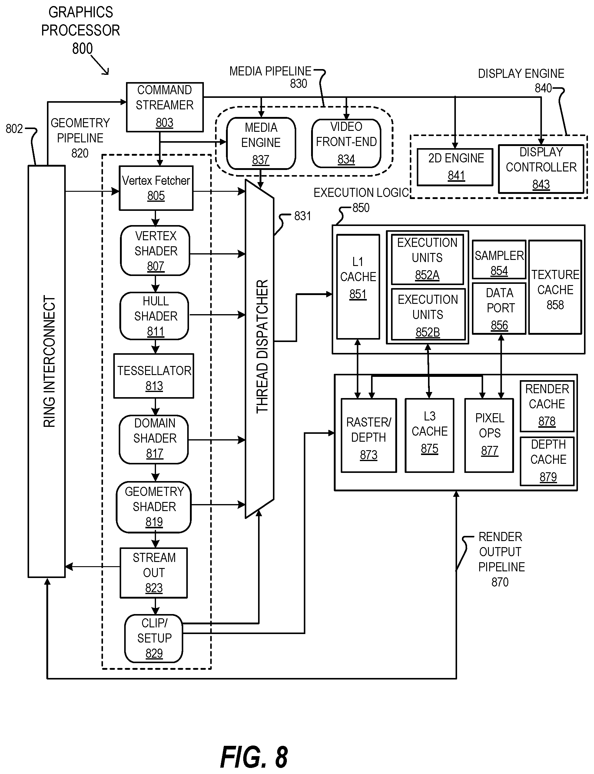 Patent US12333306 Figure 14 – High performance constant cache and constant access mechanisms