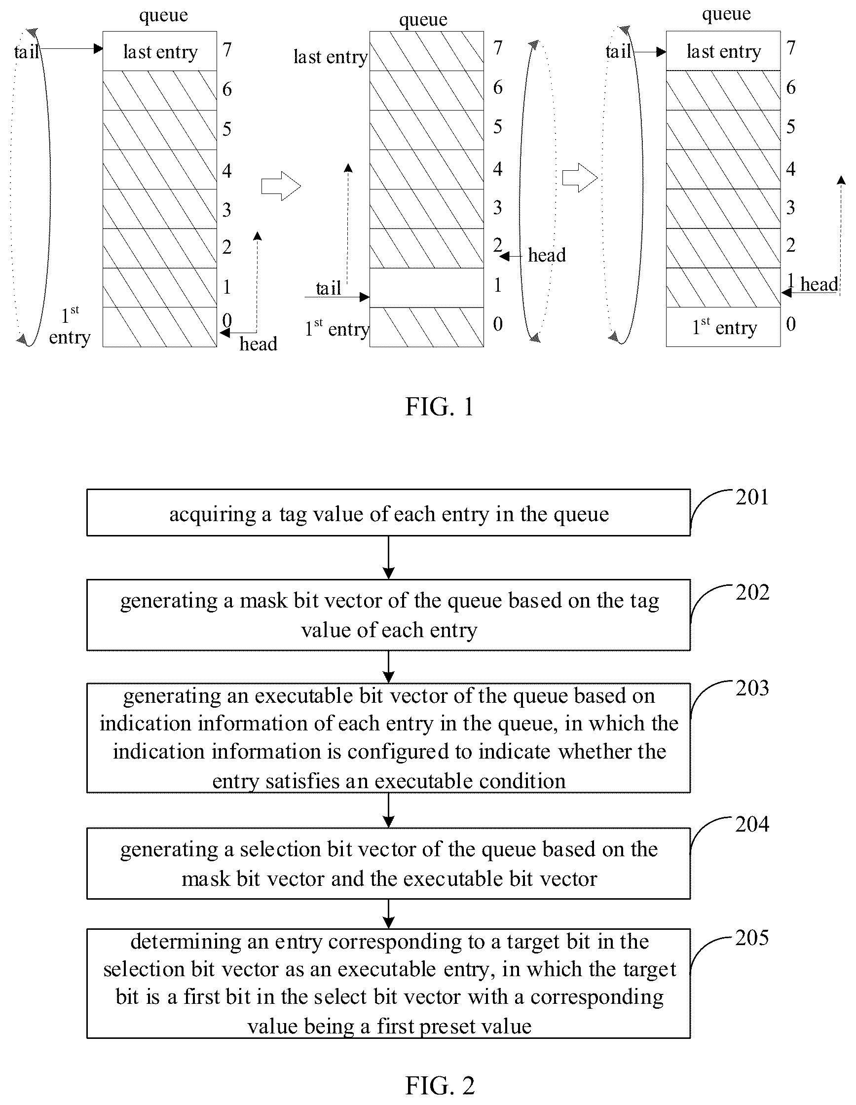 Patent US12333308 — Method and device for selecting entry of queue in out-of-order processor — Figure 1