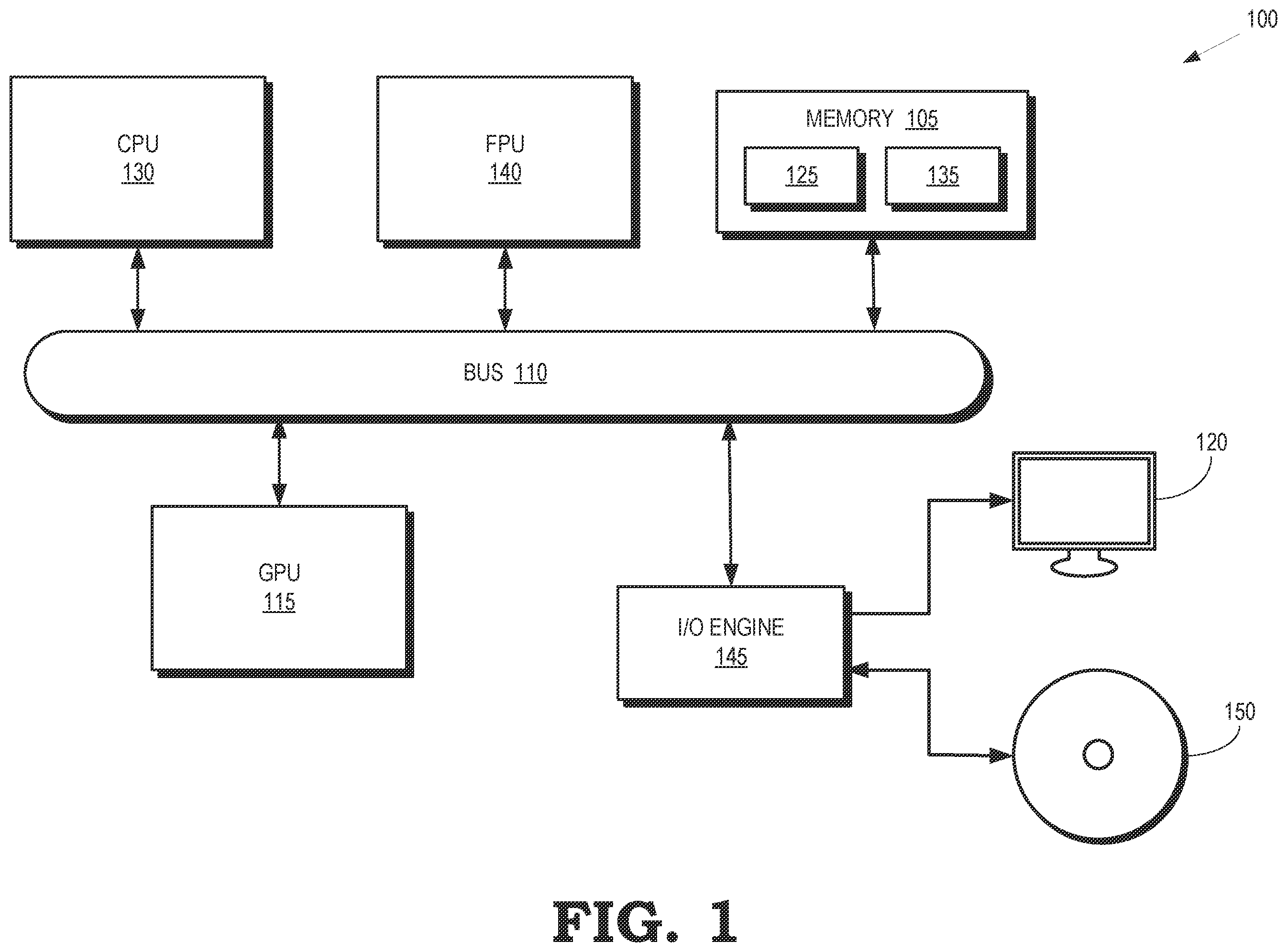 Patent US12333309 Figure 1 – Differential pipeline delays in a coprocessor