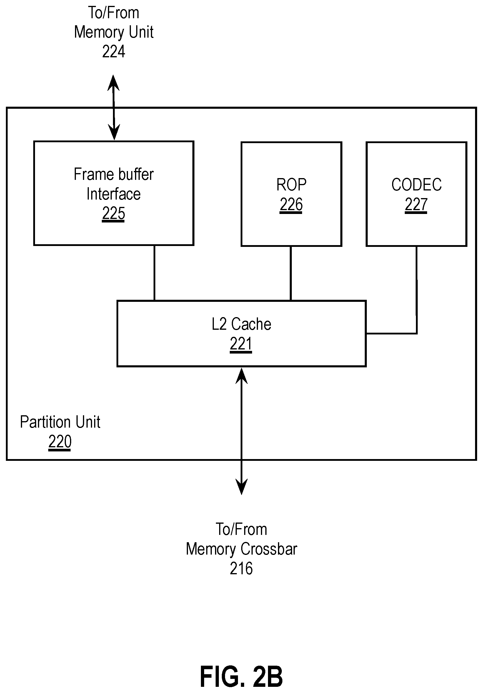 Patent US12333310 Figure 3 – Base plus offset addressing for load/store messages