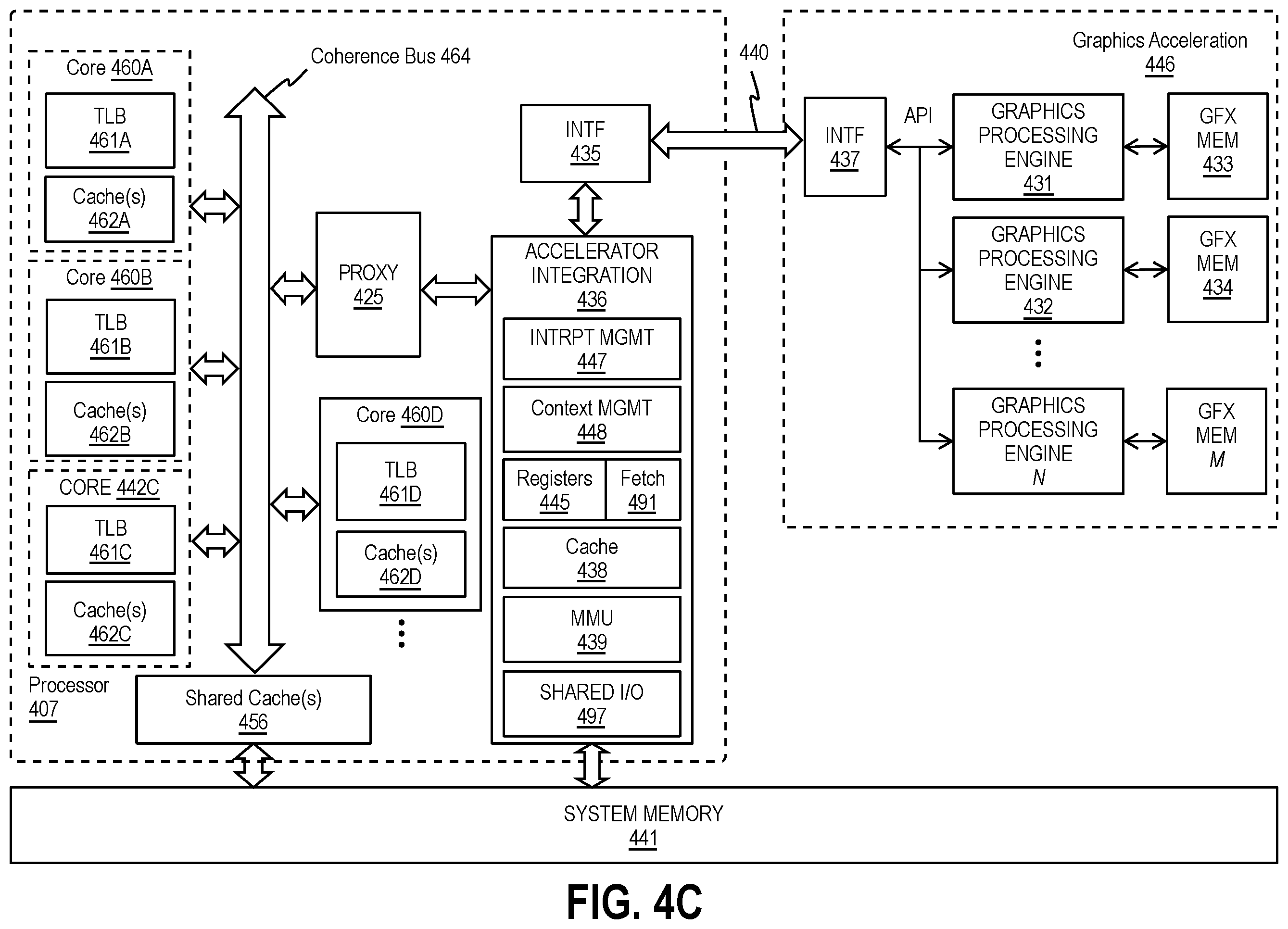 Patent US12333310 Figure 11 – Base plus offset addressing for load/store messages
