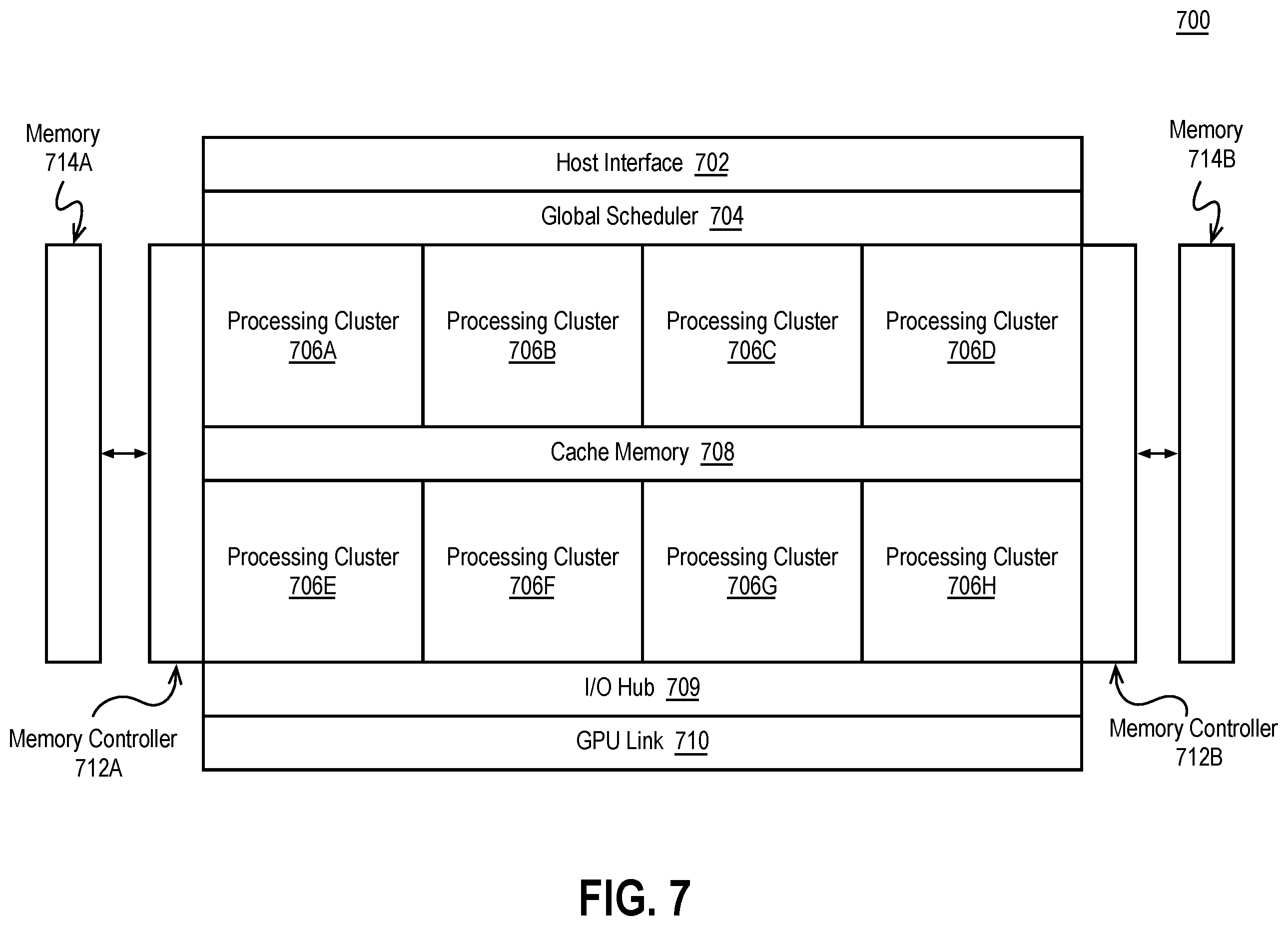 Patent US12333310 Figure 17 – Base plus offset addressing for load/store messages