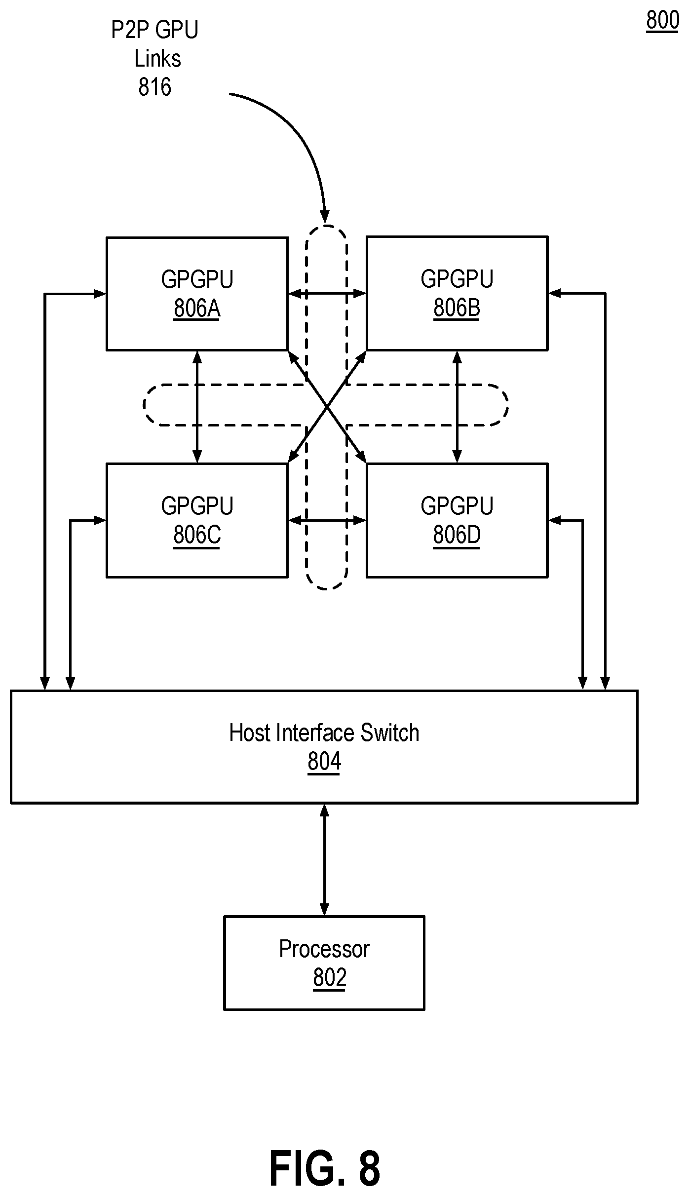 Patent US12333310 Figure 18 – Base plus offset addressing for load/store messages