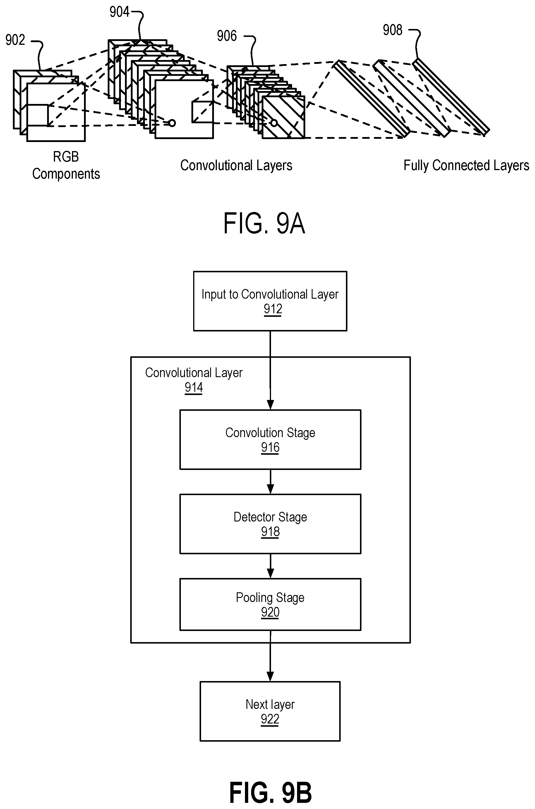 Patent US12333310 Figure 19 – Base plus offset addressing for load/store messages