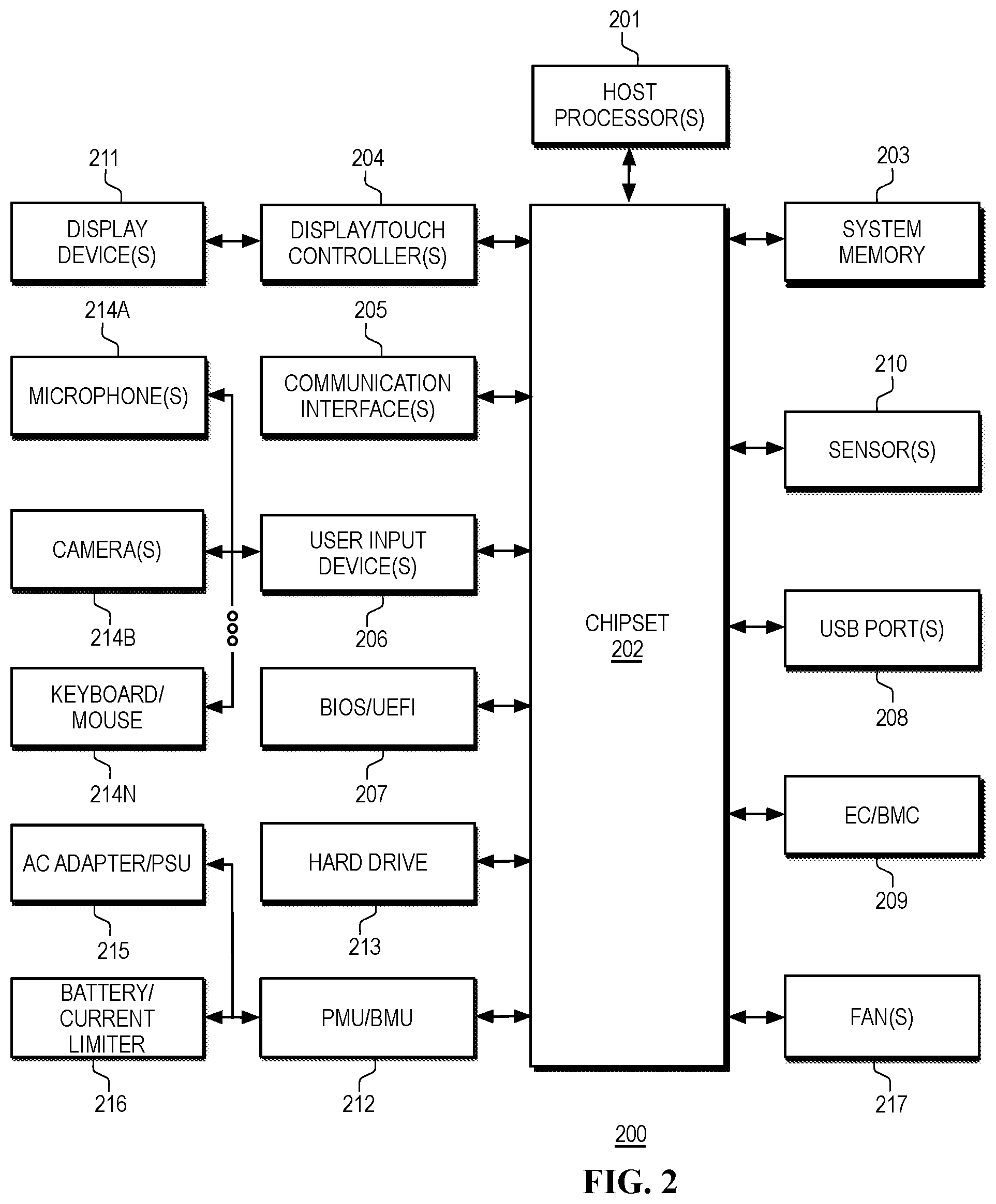 Patent US12333314 Figure 2 – Systems and methods for configuration of a workspace based on short-range wireless location mapping in heterogeneous computing platforms