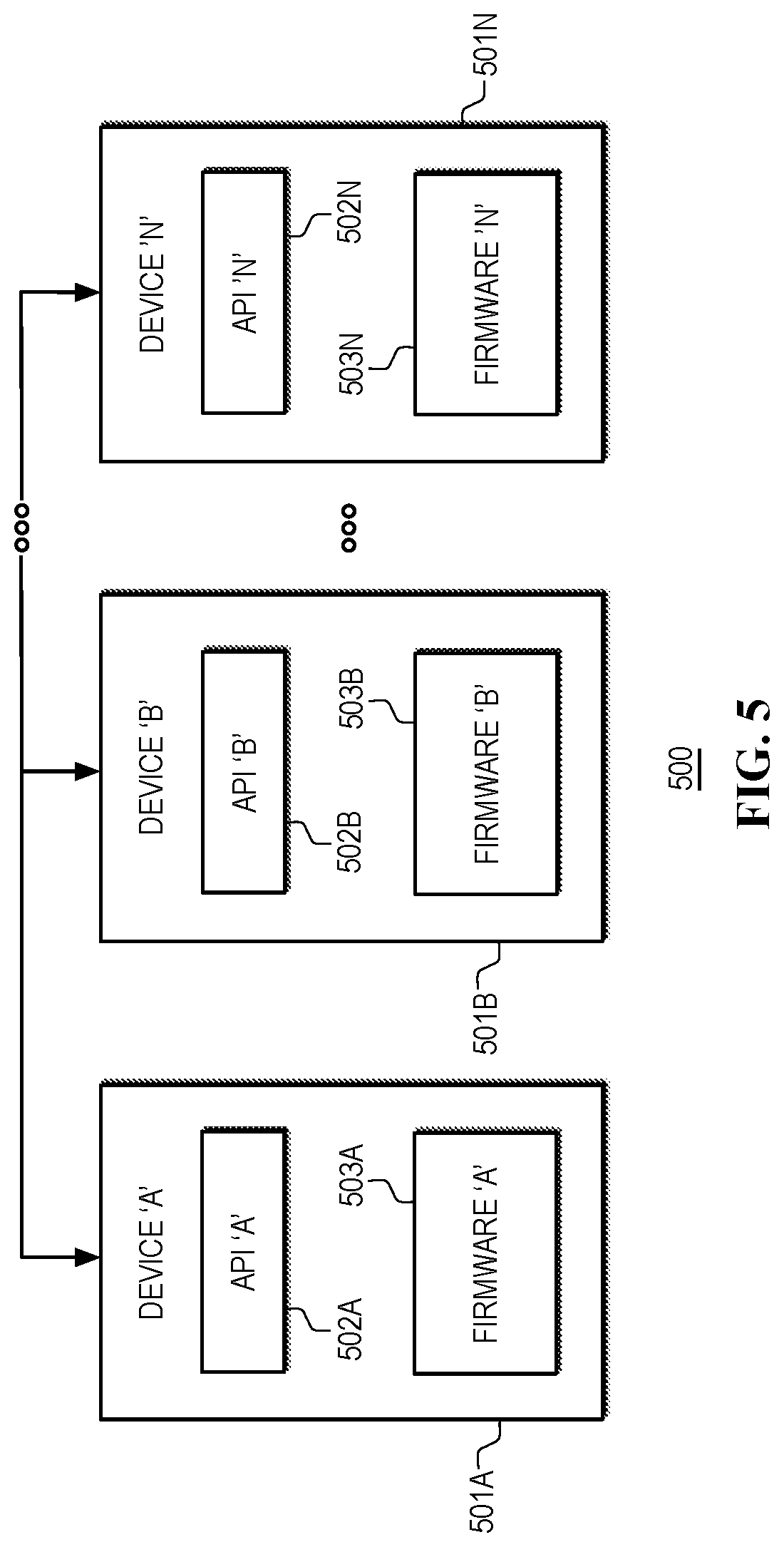 Patent US12333314 Figure 5 – Systems and methods for configuration of a workspace based on short-range wireless location mapping in heterogeneous computing platforms
