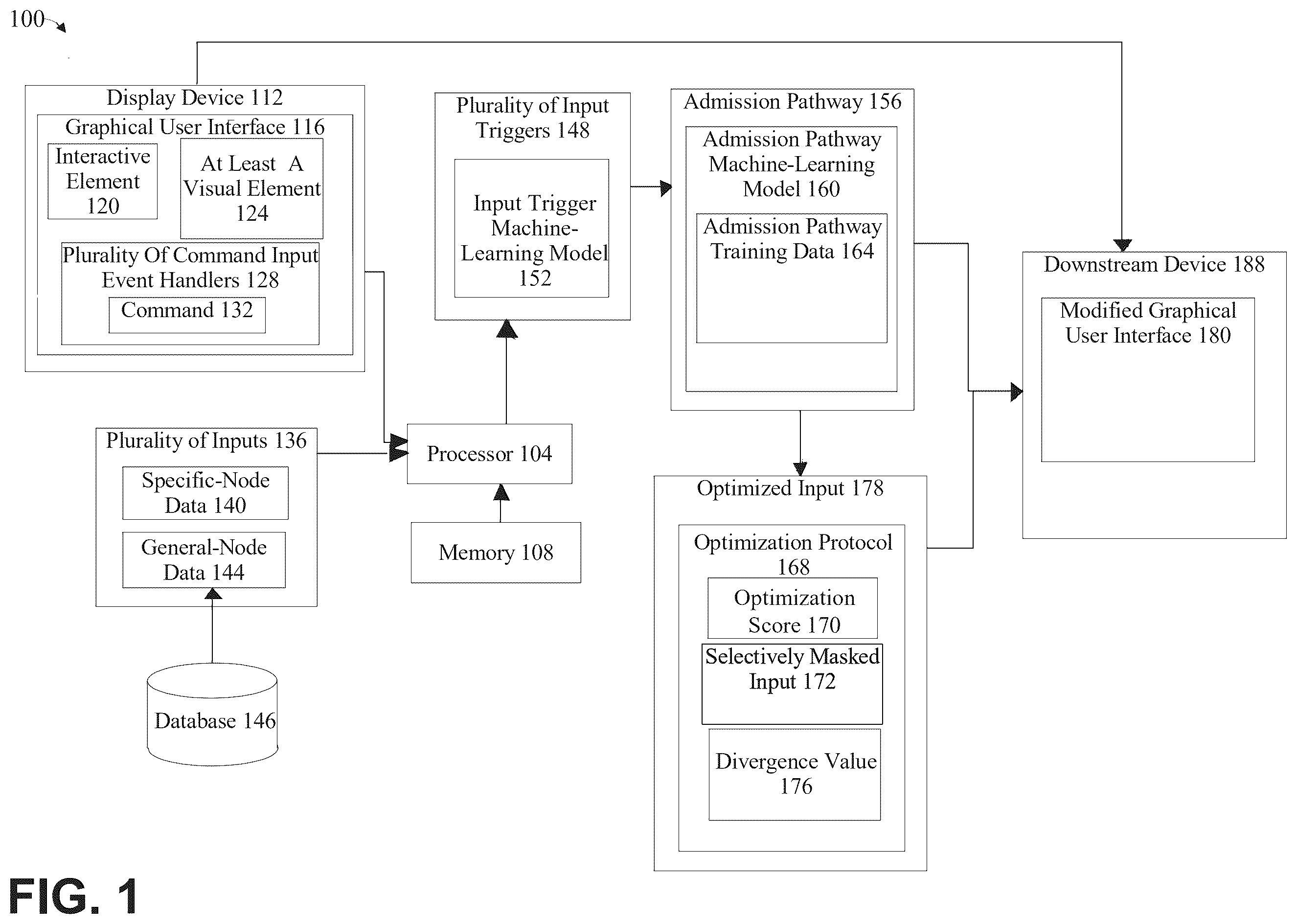 Patent US12333318 — Methods and systems for generating a modified graphical user interface using an optimization protocol — Figure 1