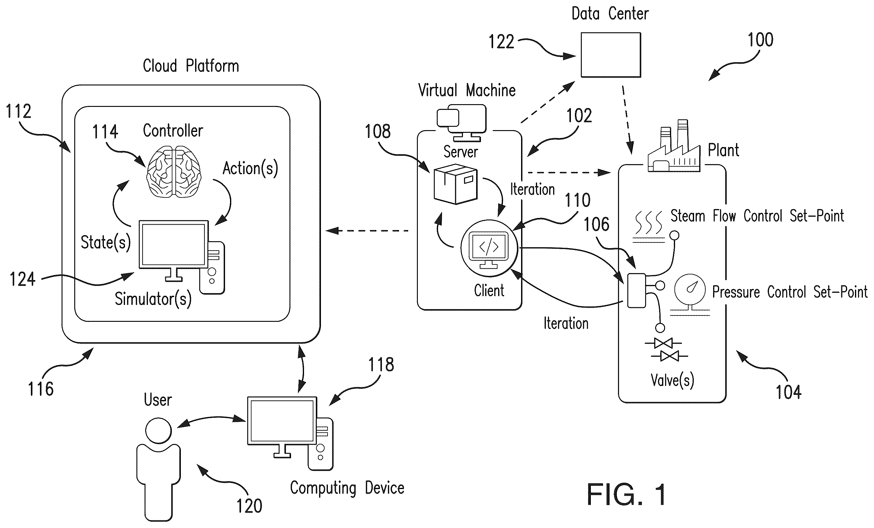 Patent US12333323 — Systems and methods for providing a virtual machine link to process controls — Figure 1