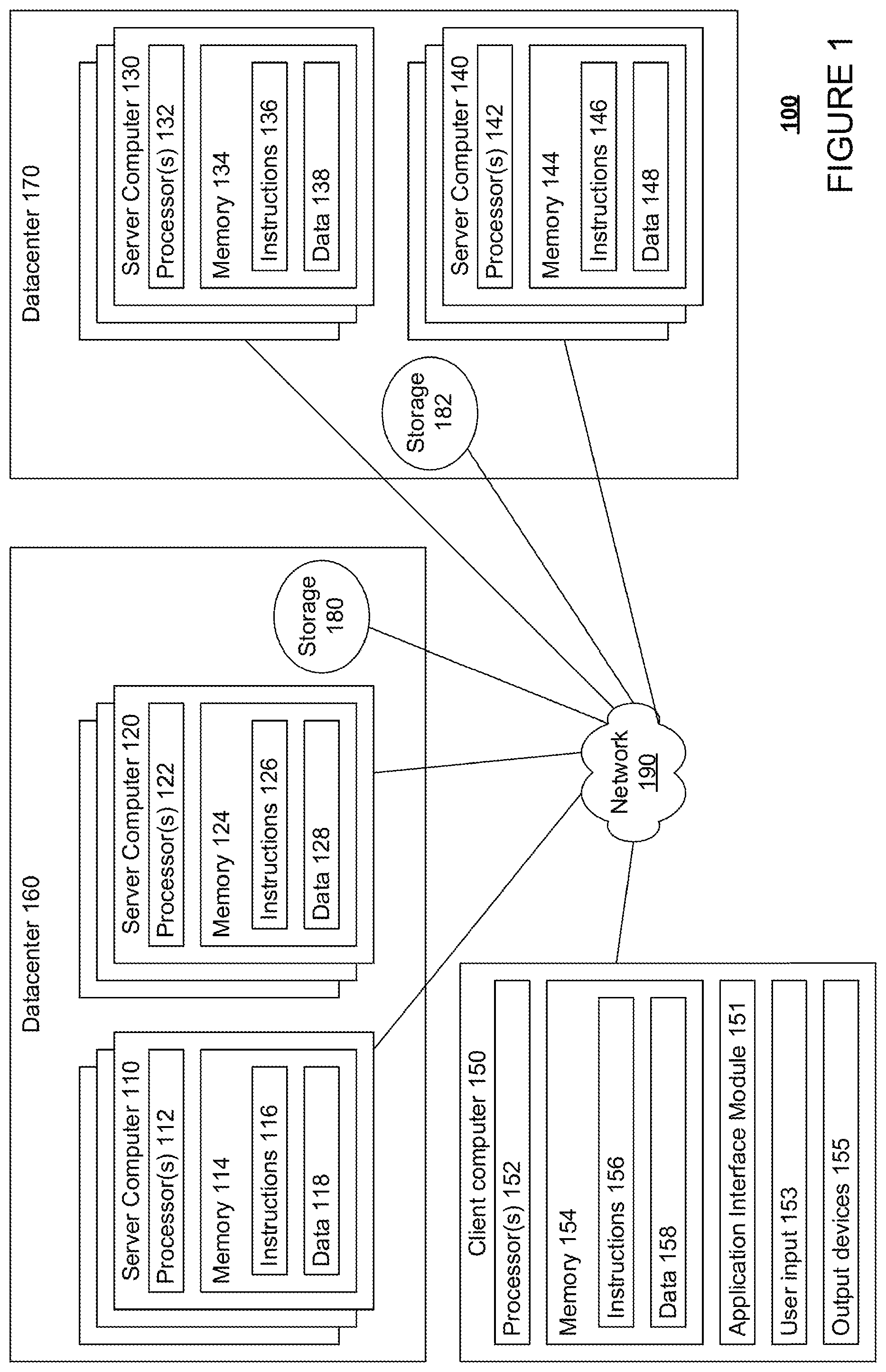 Patent US12333327 — Coordinated container scheduling for improved resource allocation in virtual computing environment — Figure 1