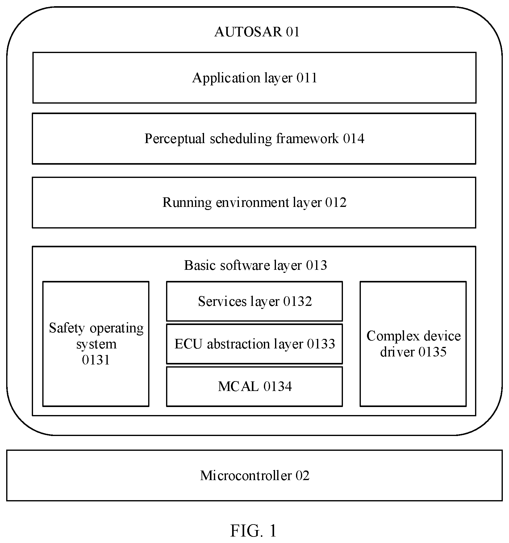 Patent US12333333 — Task scheduling method and apparatus — Figure 1