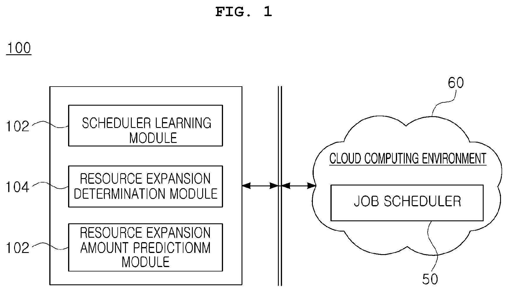 Patent US12333334 — Method for monitoring job scheduler, apparatus and system for executing the method — Figure 1
