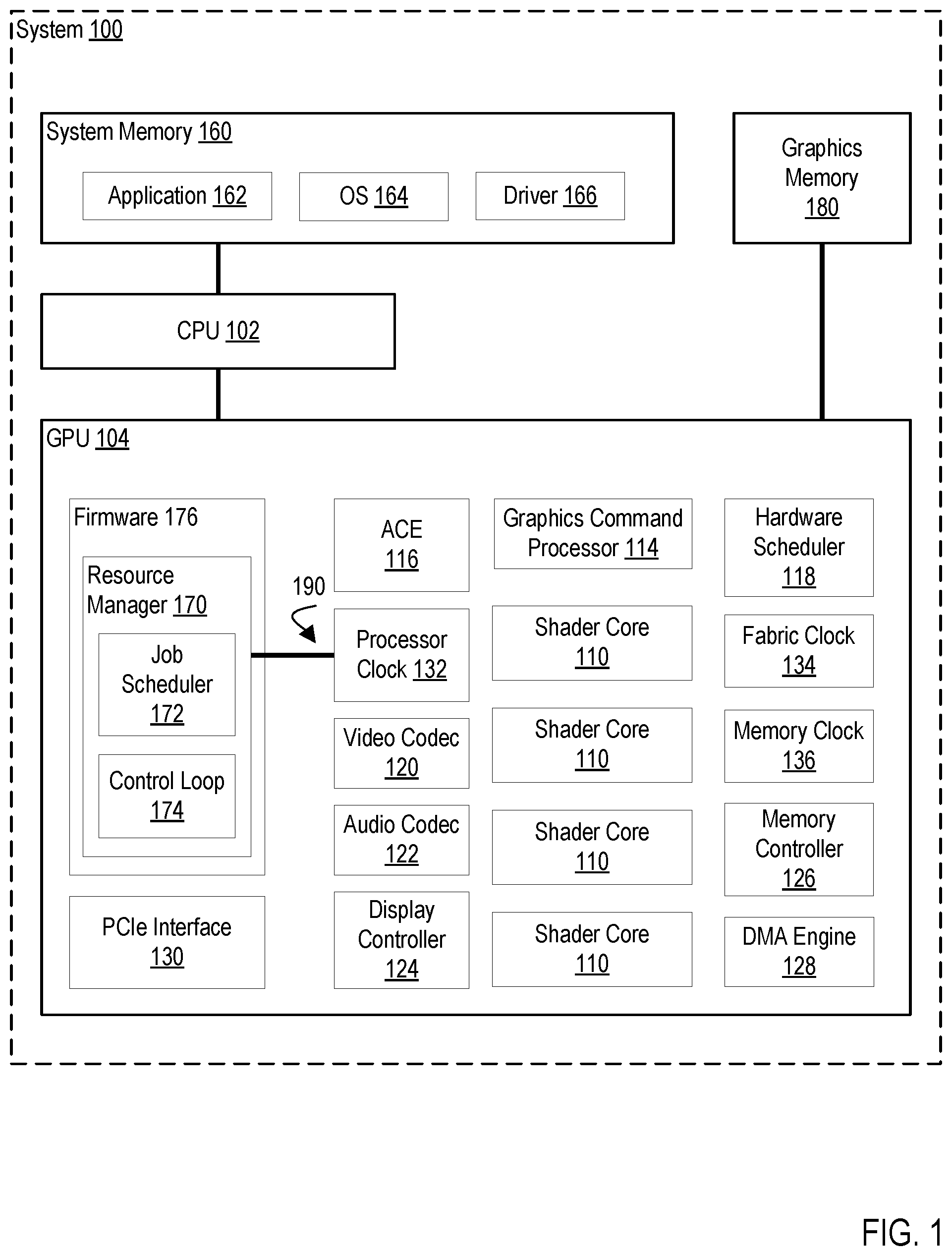 Patent US12333336 — Scheduling and clock management for real-time system quality of service (QoS) — Figure 1
