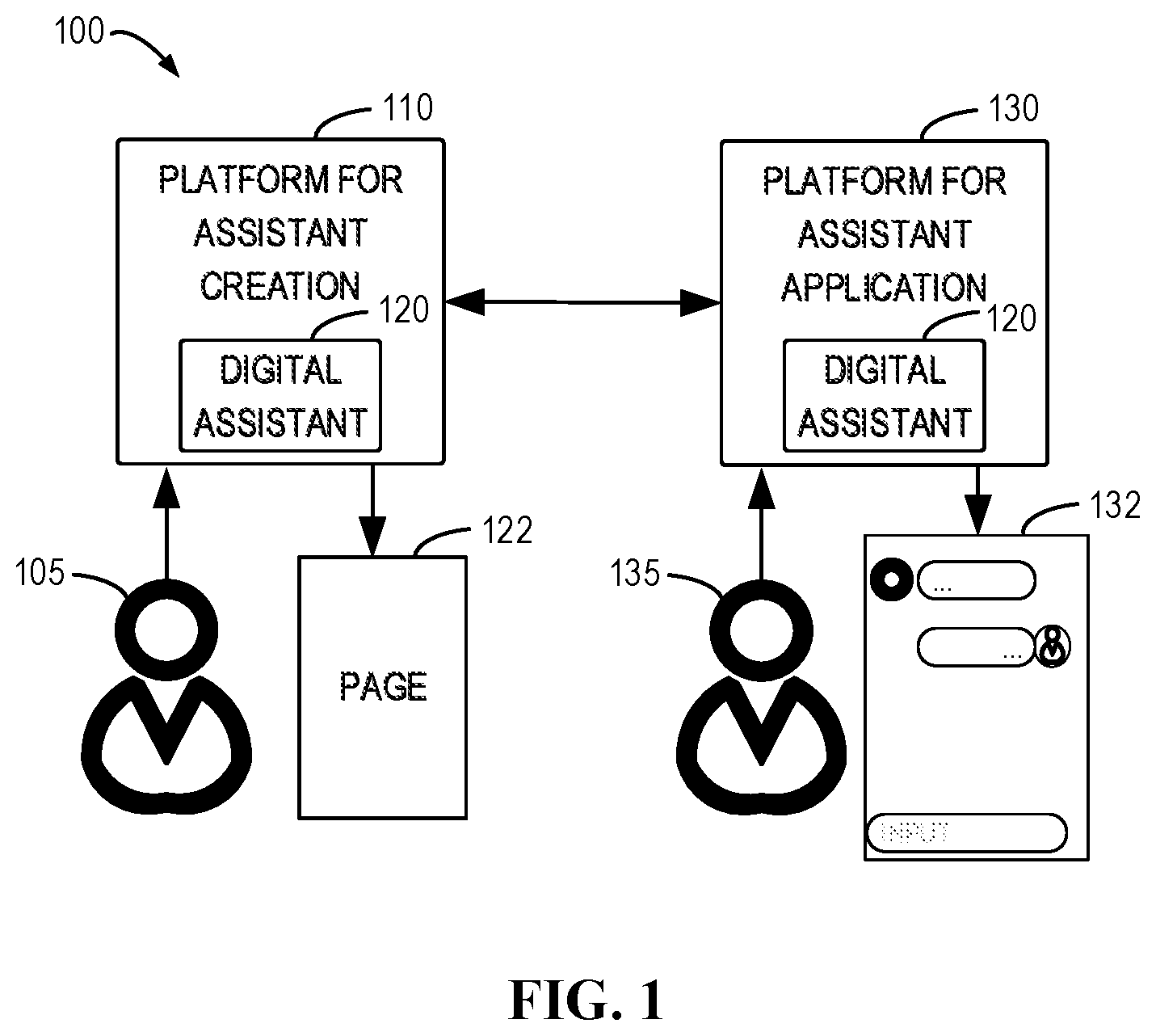 Patent US12333341 Figure 1 – Managing a digital assistant workflow