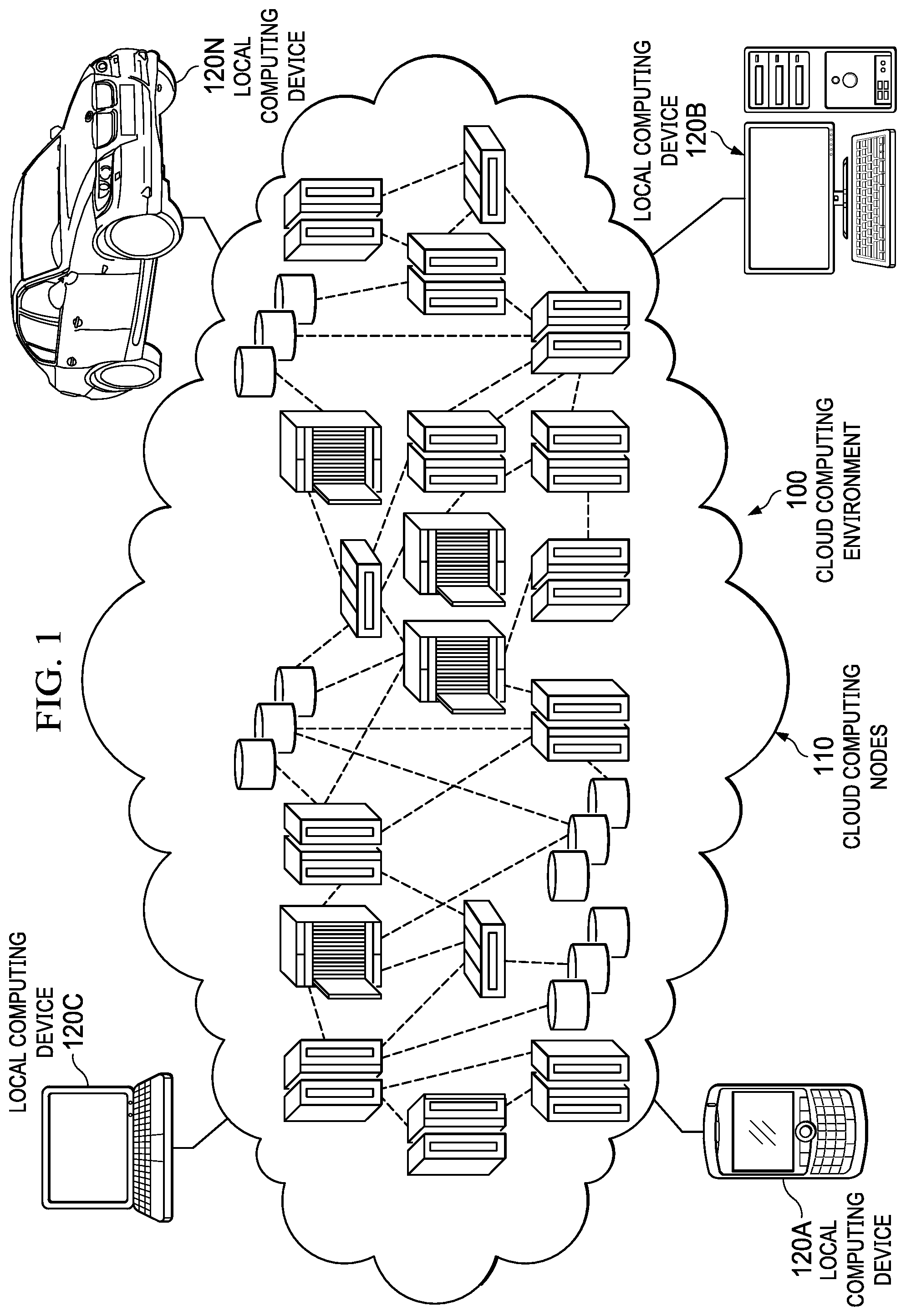 Patent US12333343 Figure 1 – Avoidance of workload duplication among split-clusters