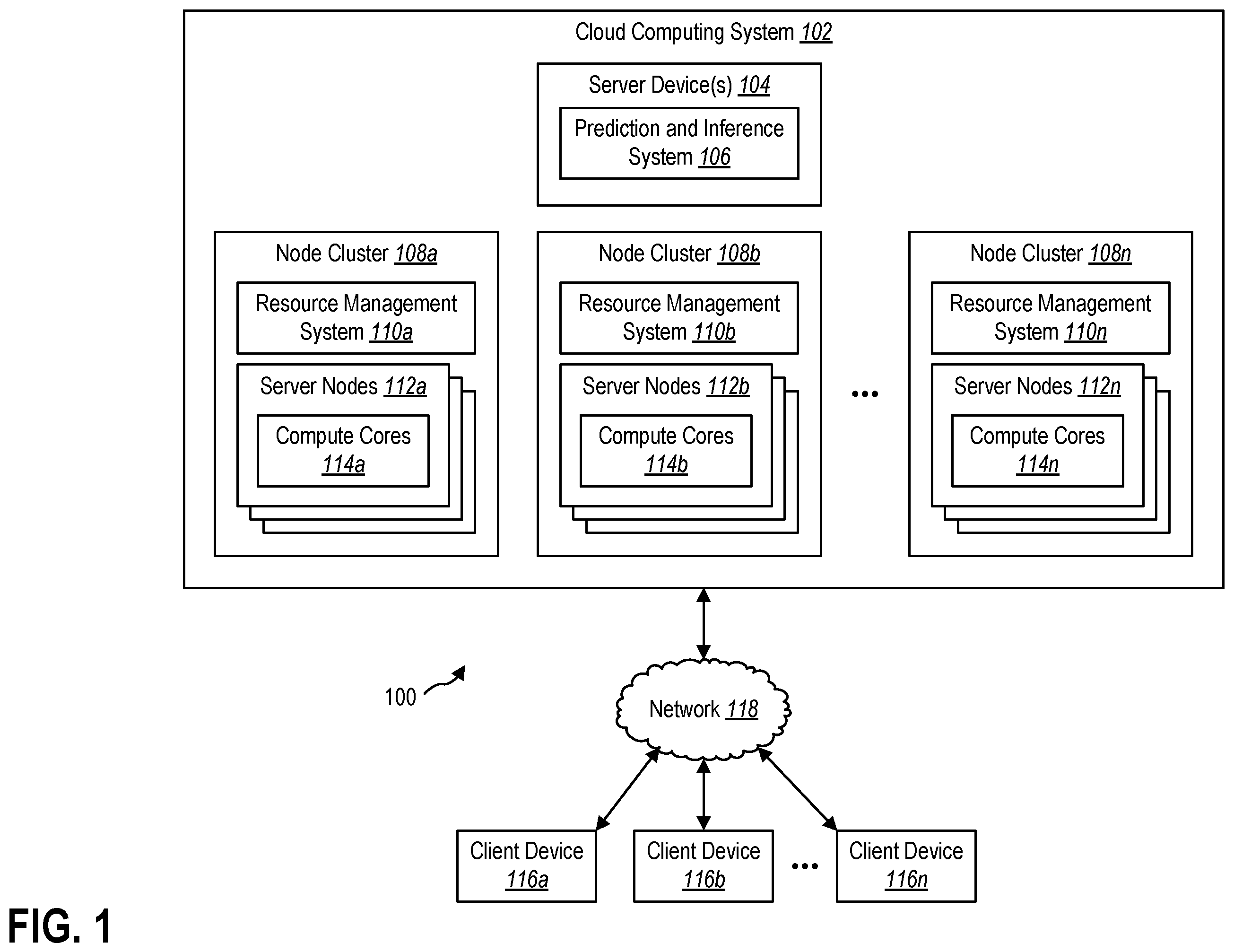 Patent US12333348 — Allocating computing resources for deferrable virtual machines — Figure 1