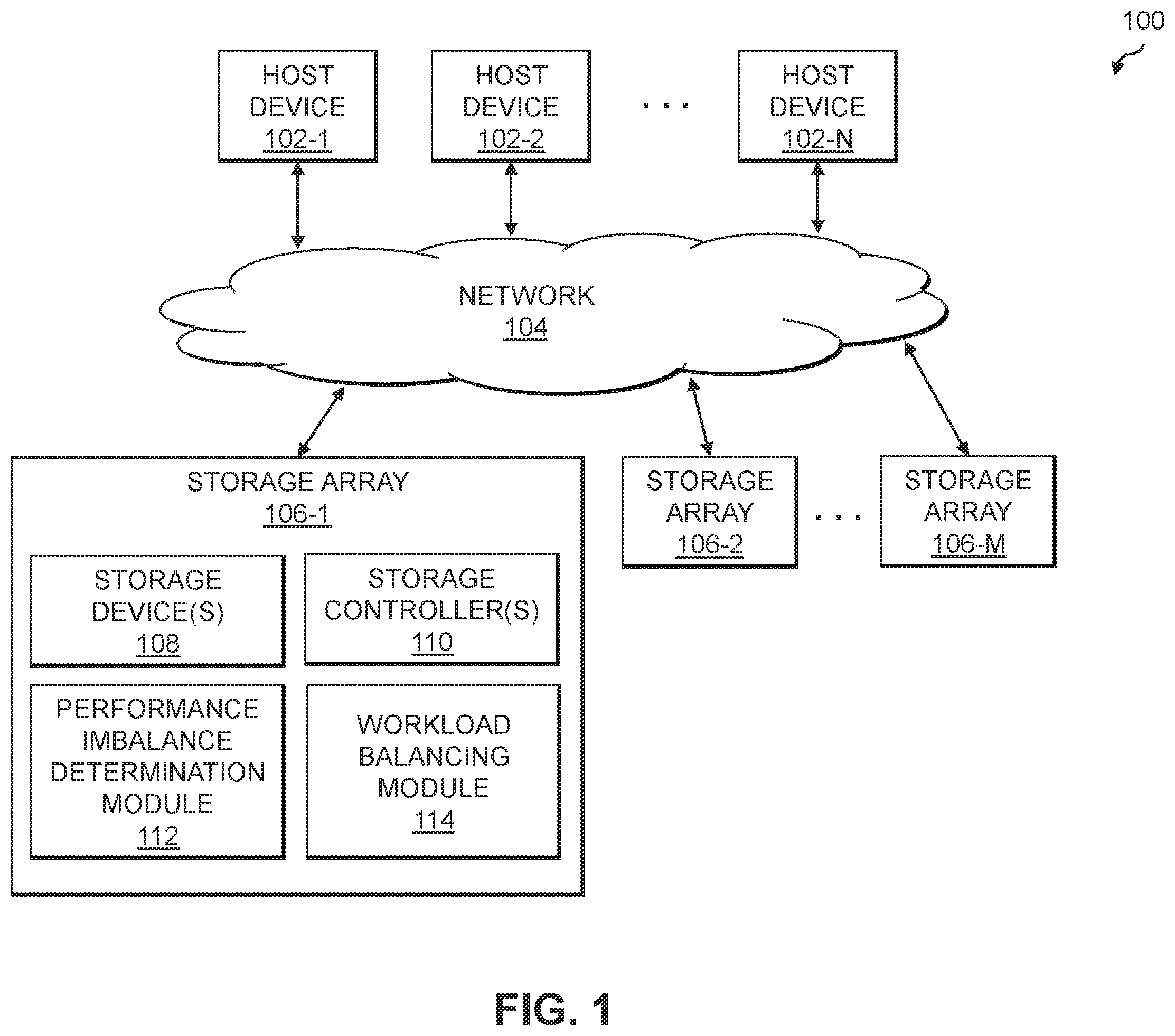 Patent US12333349 — Multiple metric-based workload balancing between storage resources — Figure 1