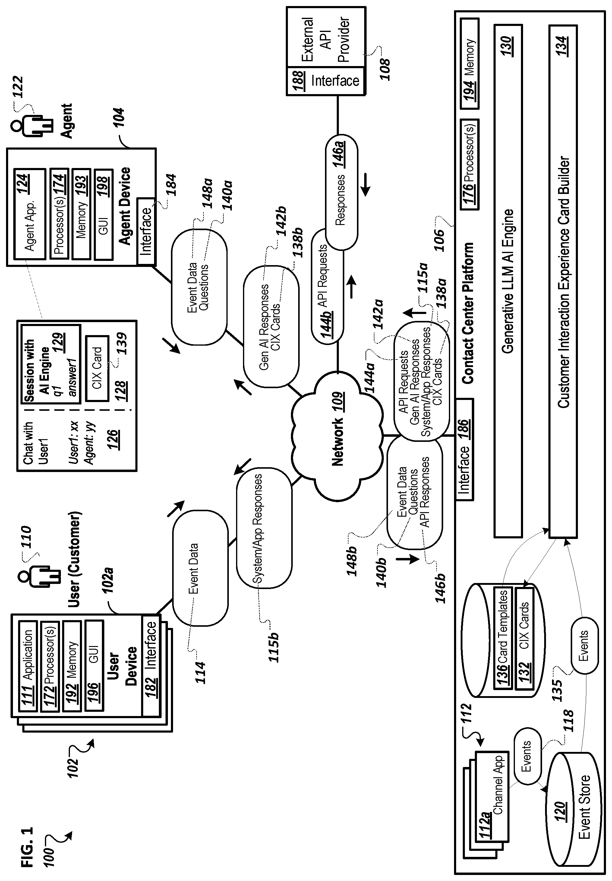 Patent US12333354 — Using generative artificial intelligence to improve user interactions — Figure 1