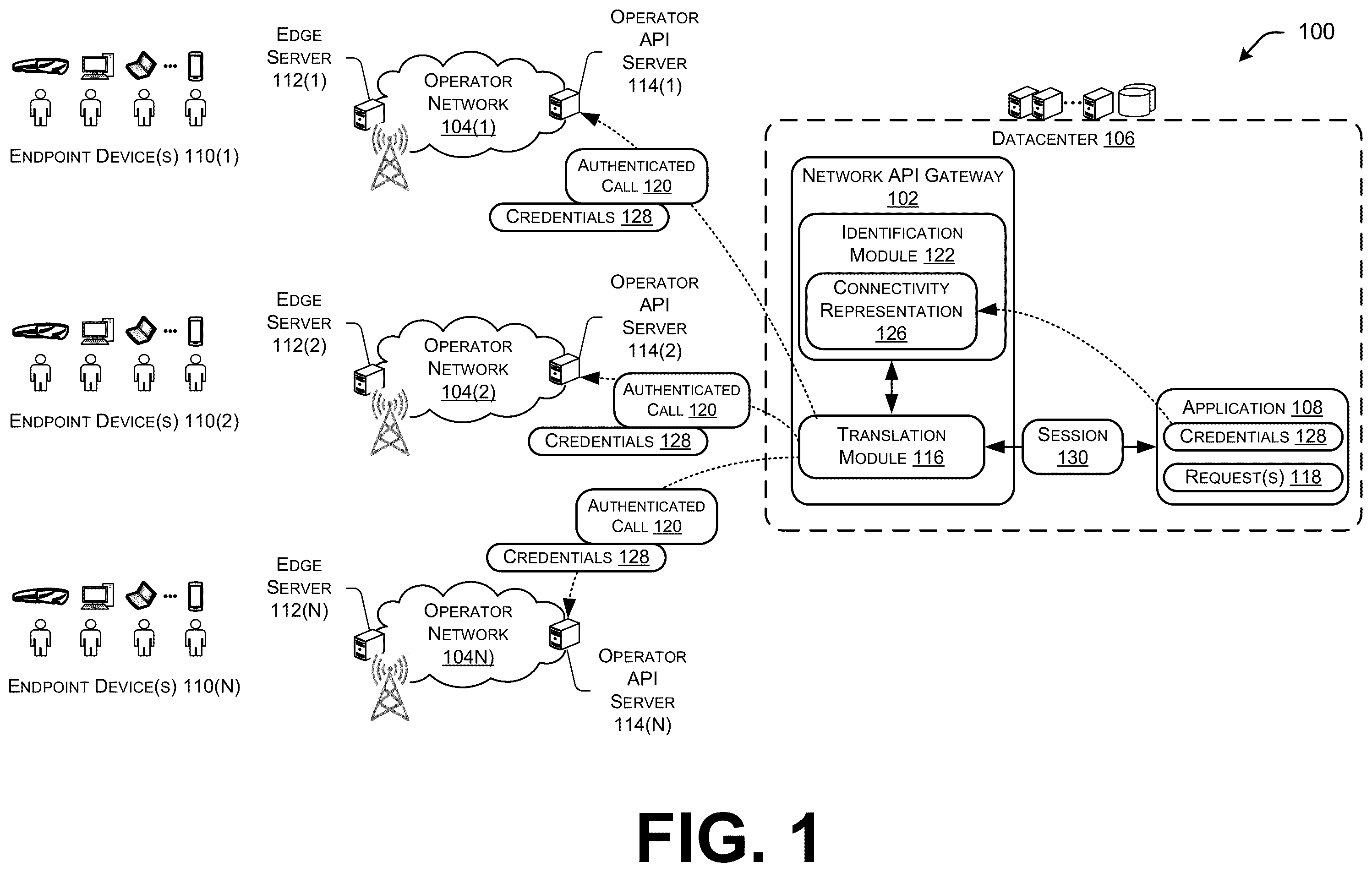 Patent US12333356 — Network API credentials within a translation session — Figure 1