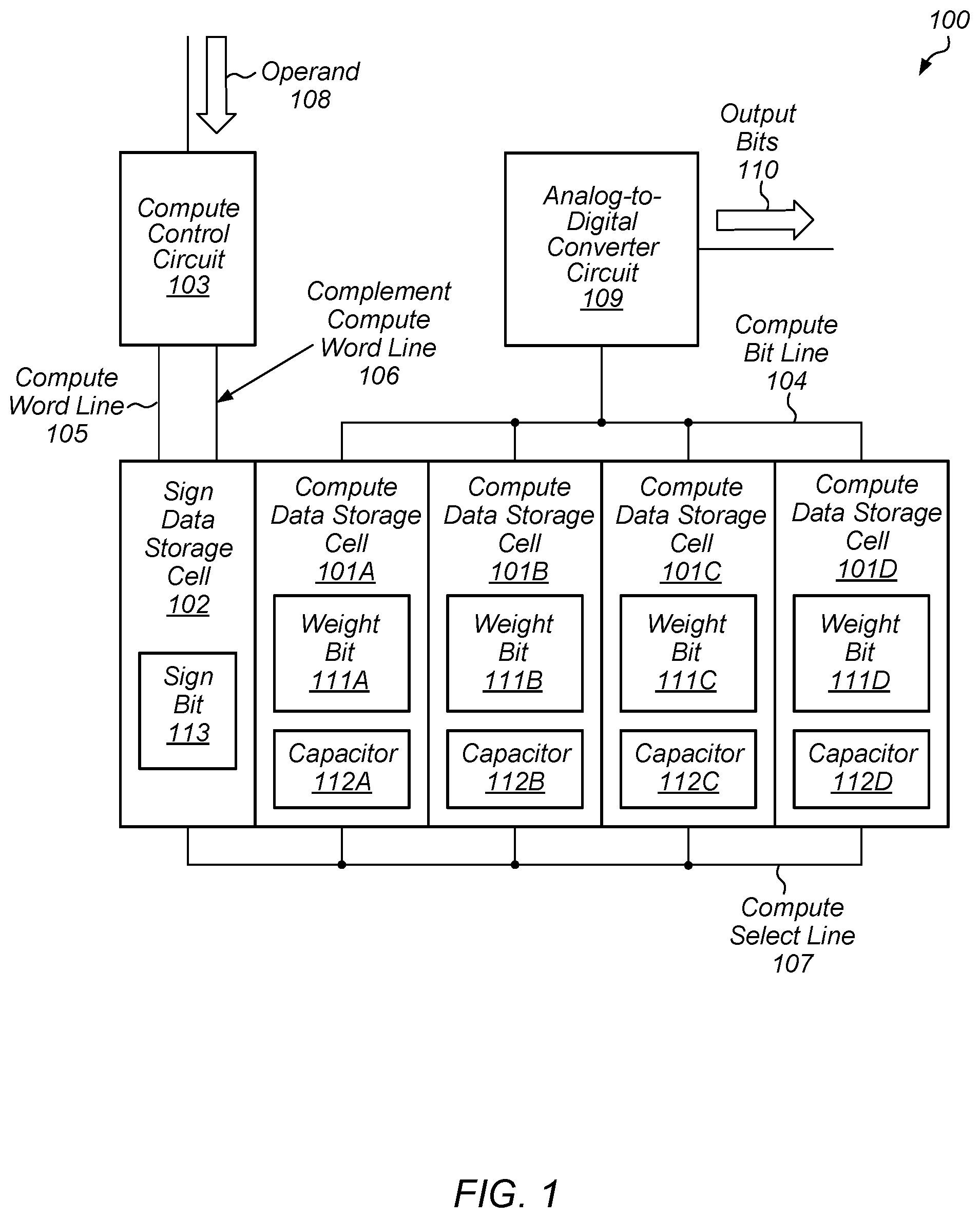 Patent US12333357 — Memory bit cell for in-memory computation — Figure 1