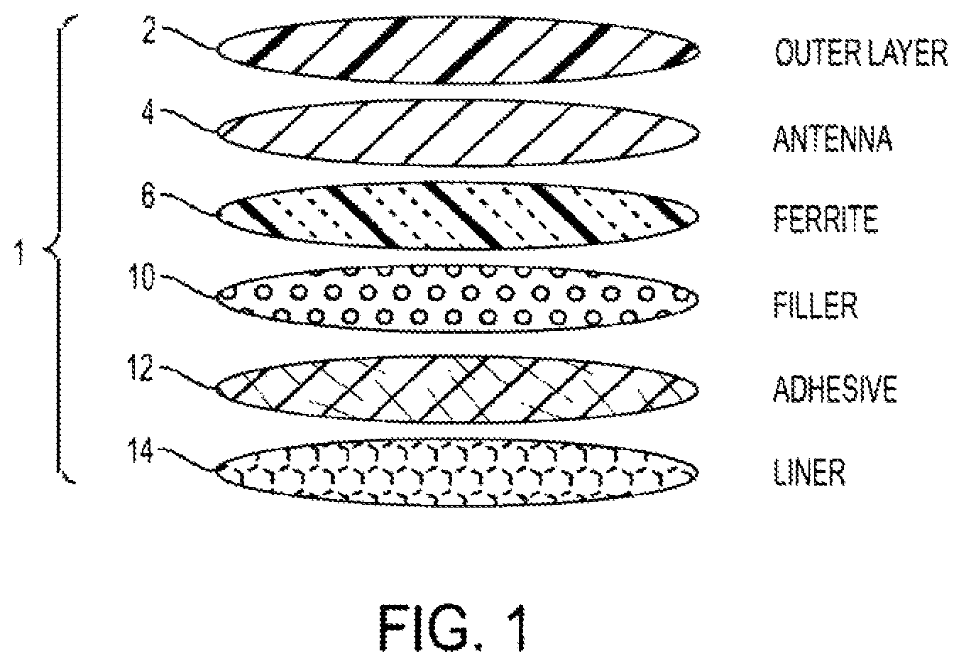 Patent US12333364 Figure 1 – Metal dual interface card
