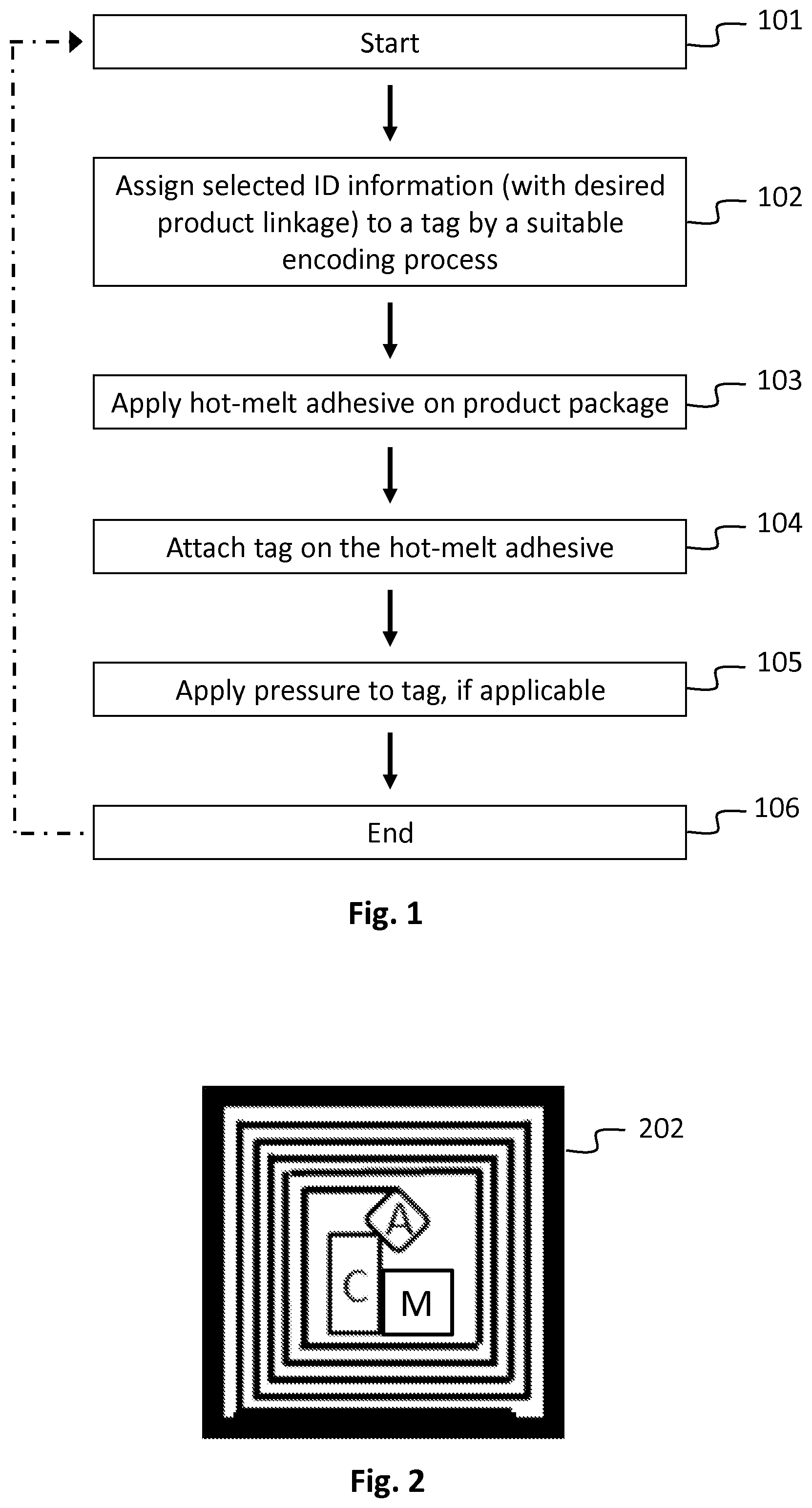 Patent US12333370 Figure 1 – Method for tagging products and a product