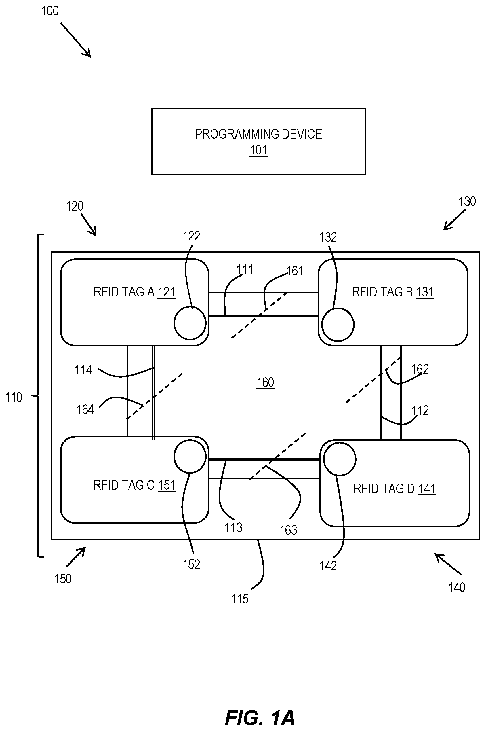 Patent US12333376 Figure 1 – Tracking device with multiple radio frequency identification tags and associated methods