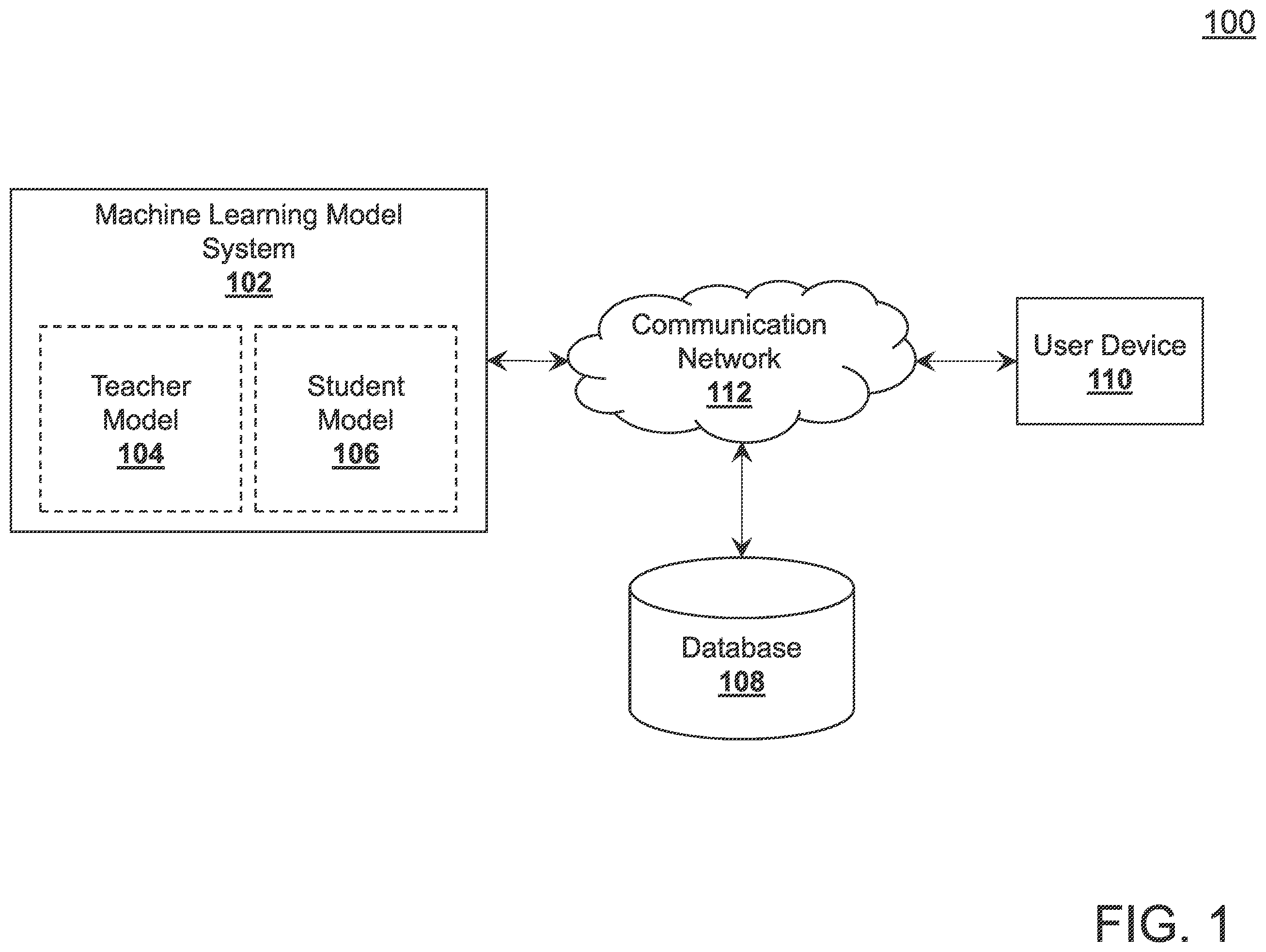 Patent US12333396 — System, method, and computer program product for reducing dataset biases in natural language inference tasks using unadversarial training — Figure 1