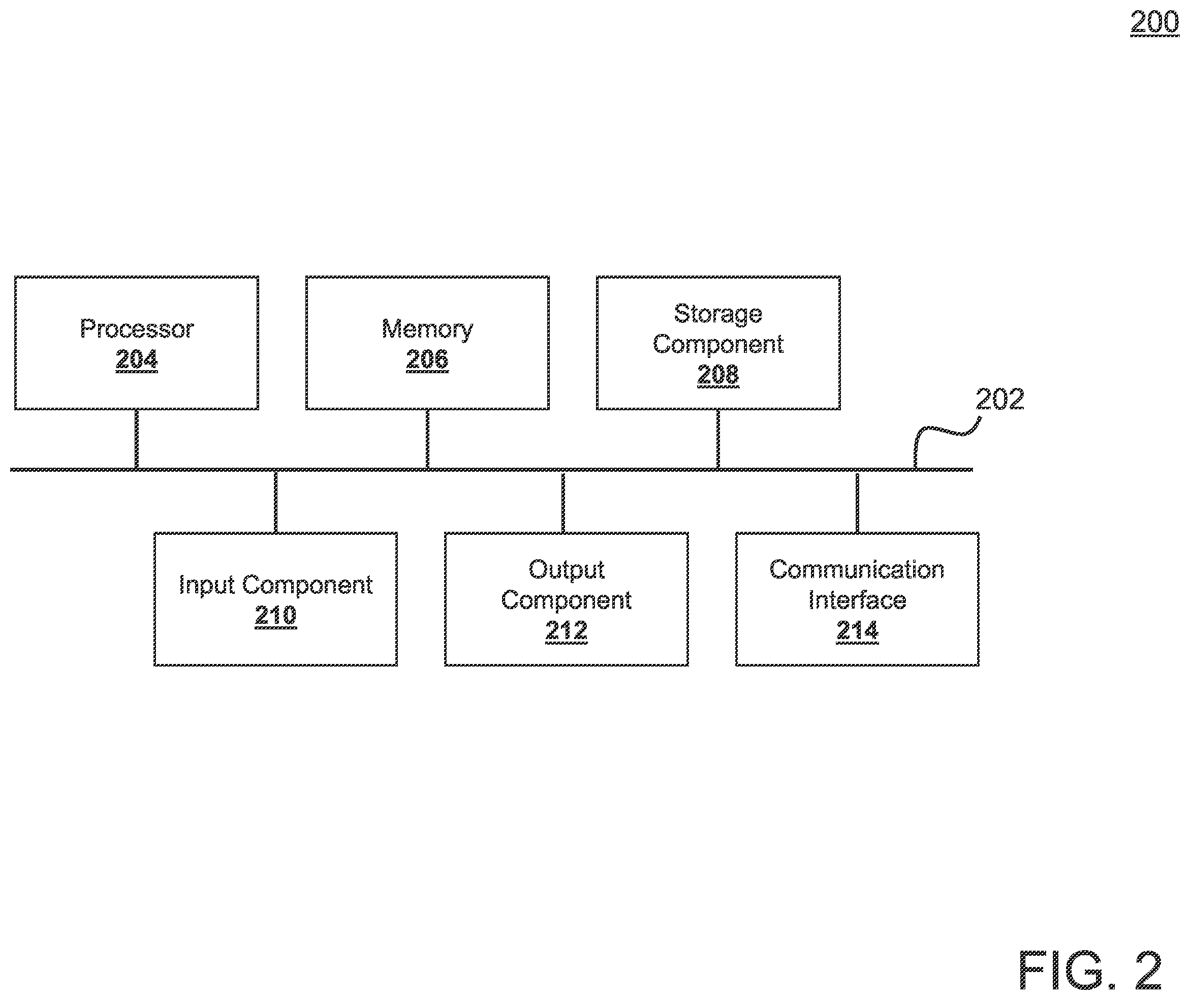 Patent US12333396 Figure 2 – System, method, and computer program product for reducing dataset biases in natural language inference tasks using unadversarial training