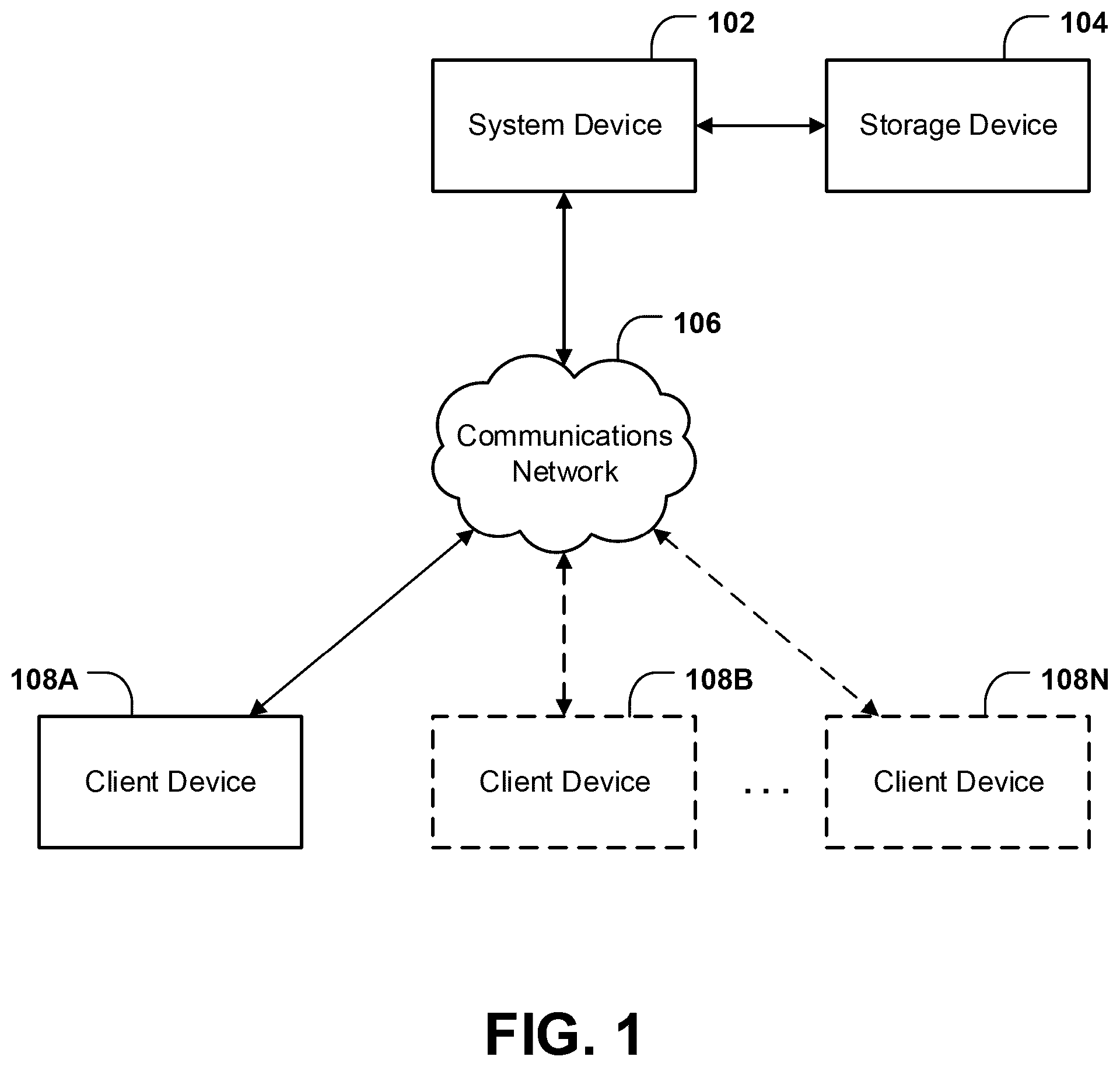 Patent US12333397 — Systems and methods for incorporating supplemental shape information in a support vector machine — Figure 1