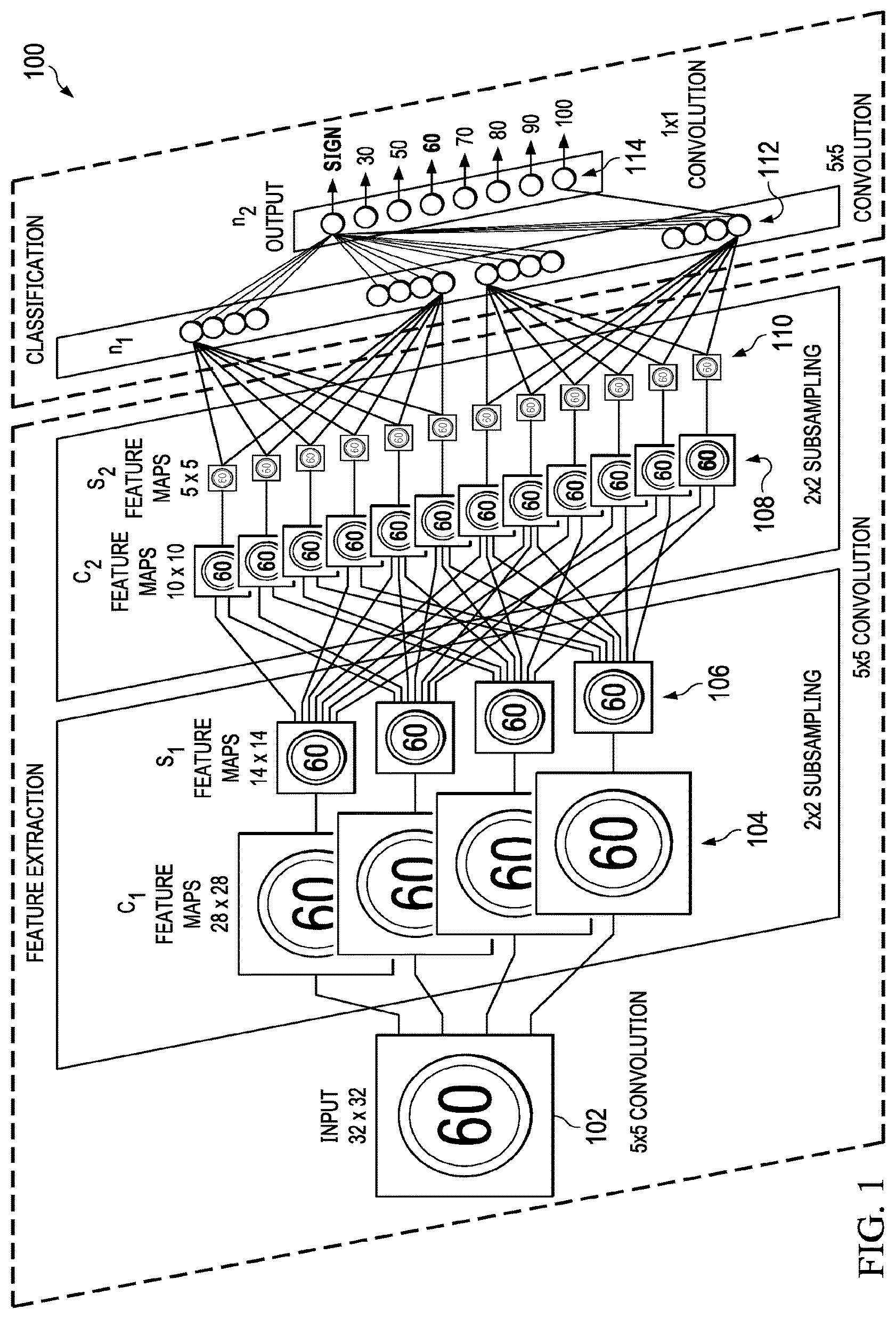 Patent US12333405 — Methods and apparatus for matrix processing in a convolutional neural network — Figure 1