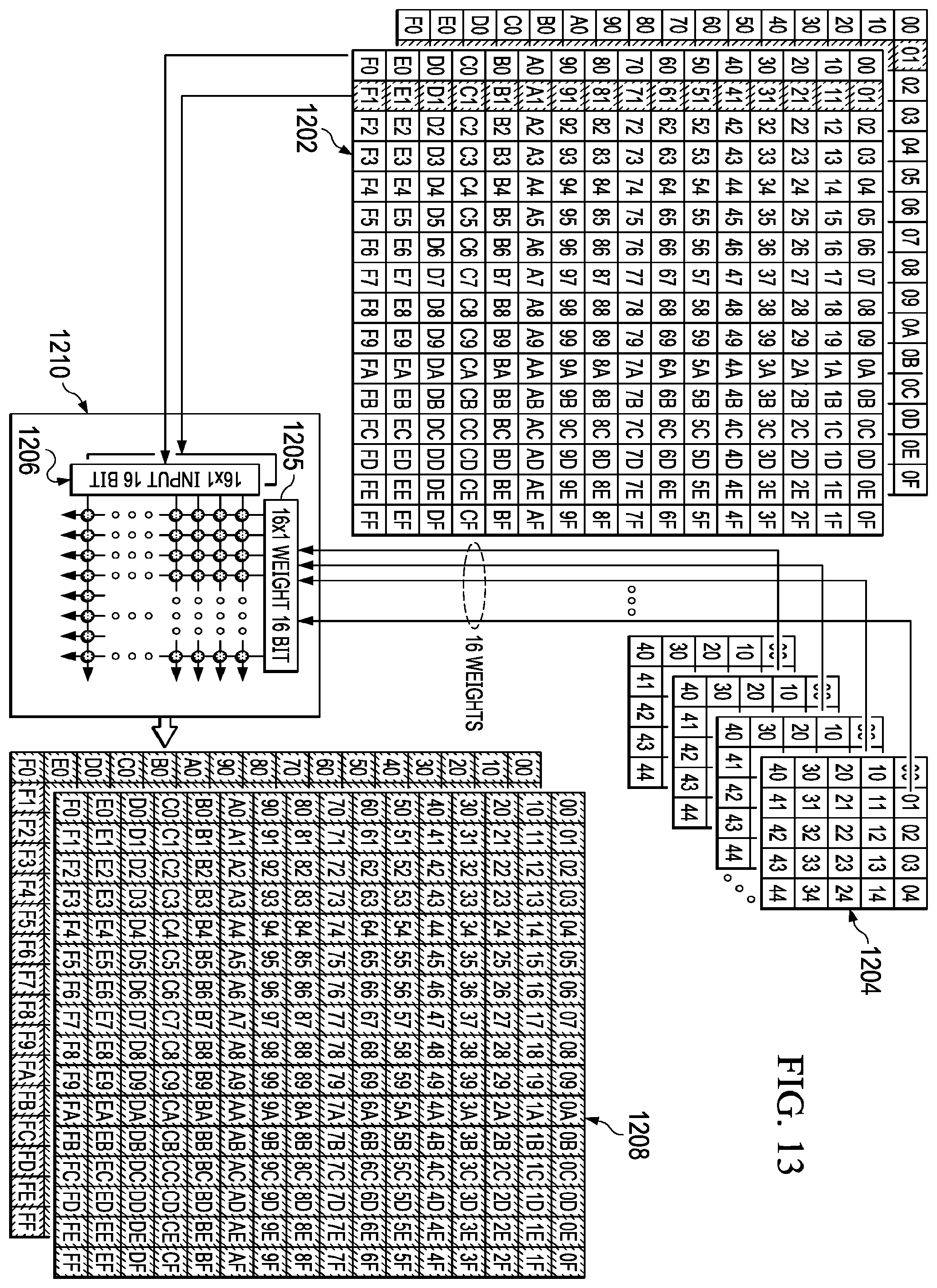 Patent US12333405 Figure 11 – Methods and apparatus for matrix processing in a convolutional neural network