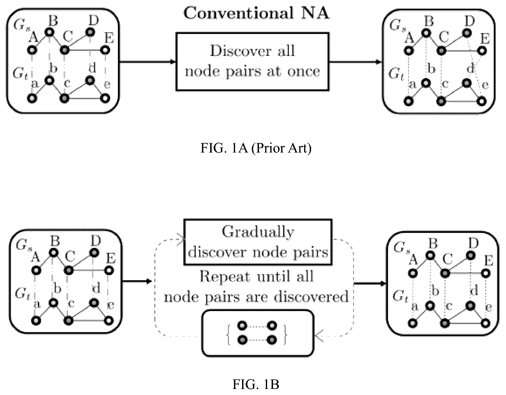Patent US12333410 Figure 1 – Network alignment method and apparatus
