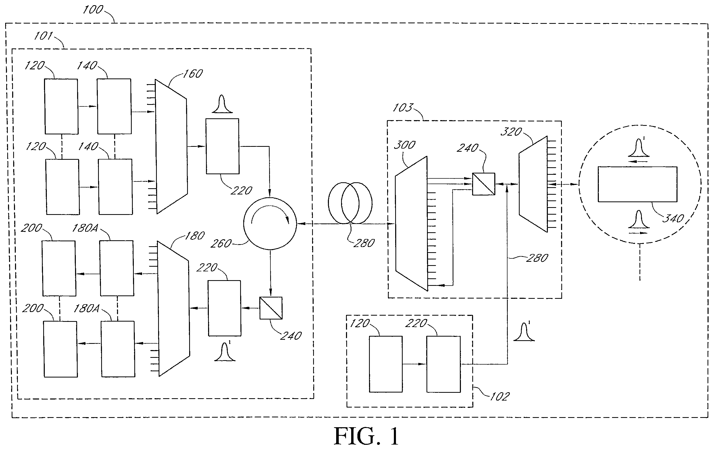 Patent US12333412 — Intelligent (self-learning) subsystem in access networks — Figure 1