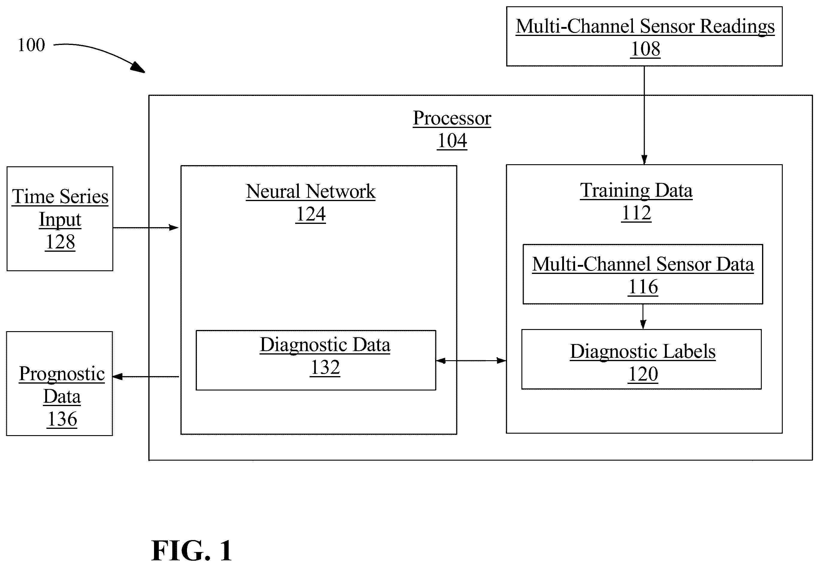 Patent US12333413 — Apparatus and method for training an artificial intelligence-supported diagnostic assessment tool — Figure 1