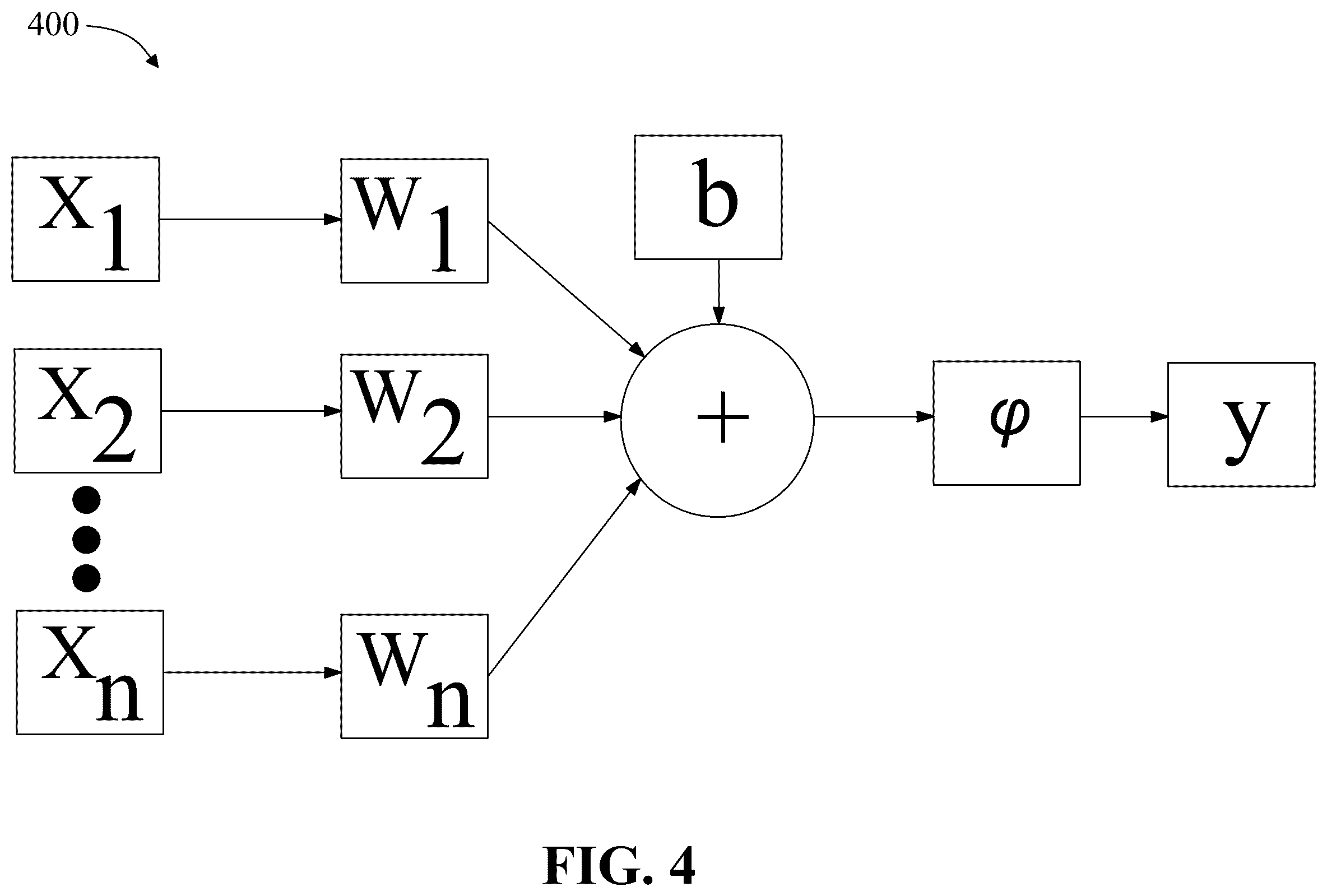 Patent US12333413 Figure 4 – Apparatus and method for training an artificial intelligence-supported diagnostic assessment tool