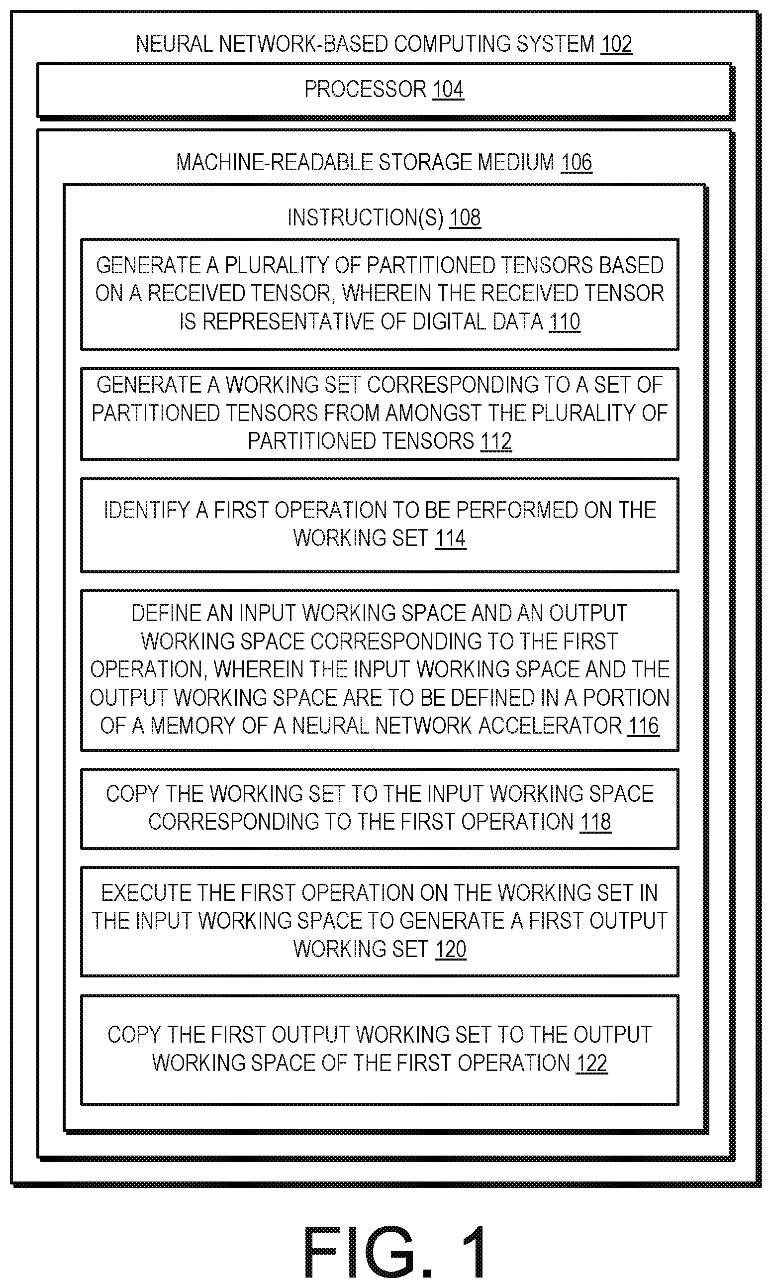 Patent US12333415 Figure 1 – Neural network accelerators