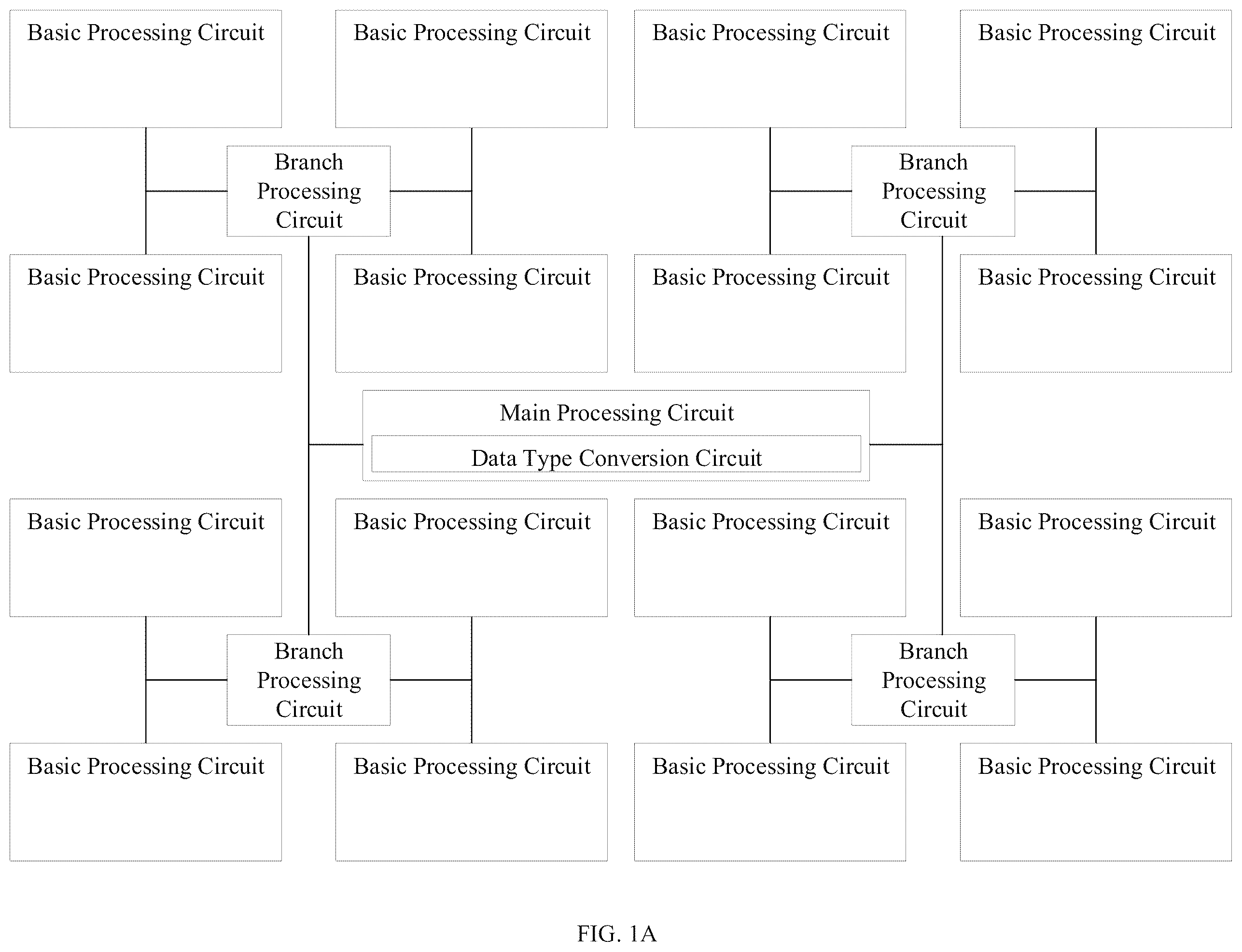 Patent US12333416 — Integrated circuit chip apparatus — Figure 1